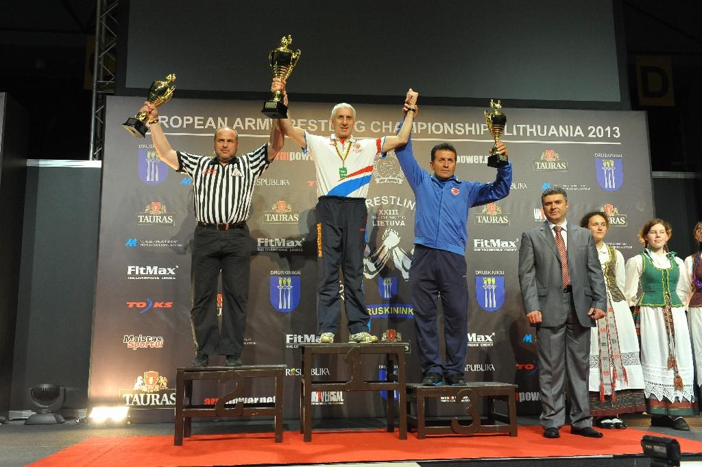 Euroarm 2013 Day 4 Right Hand Juniors 21 Seniors