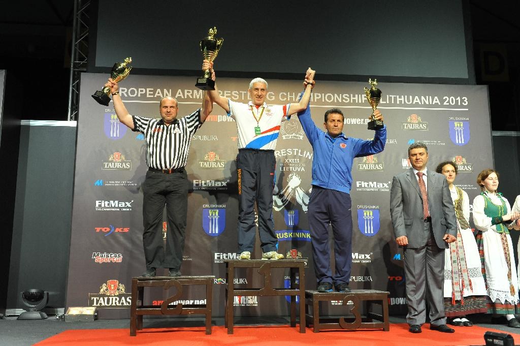 Euroarm 2013 Day 4 Right Hand Juniors 21 Seniors