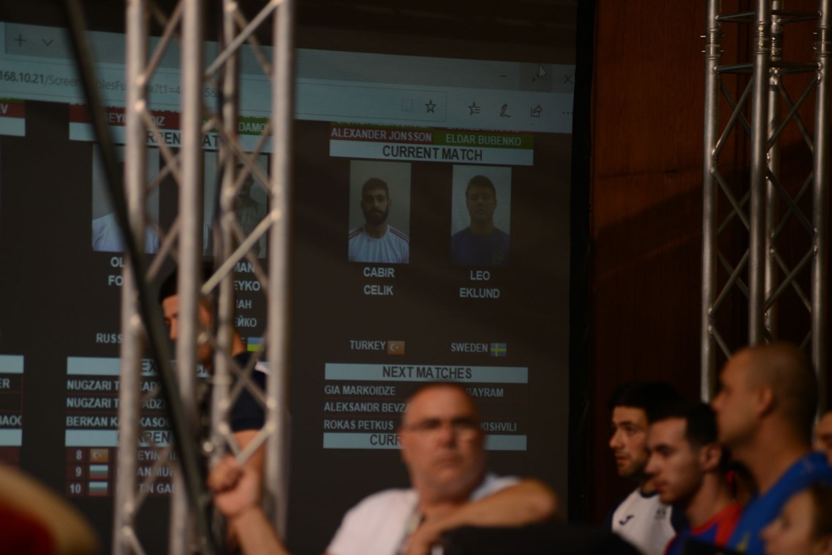 Euroarm2018 Day1 Juniors Left Hand