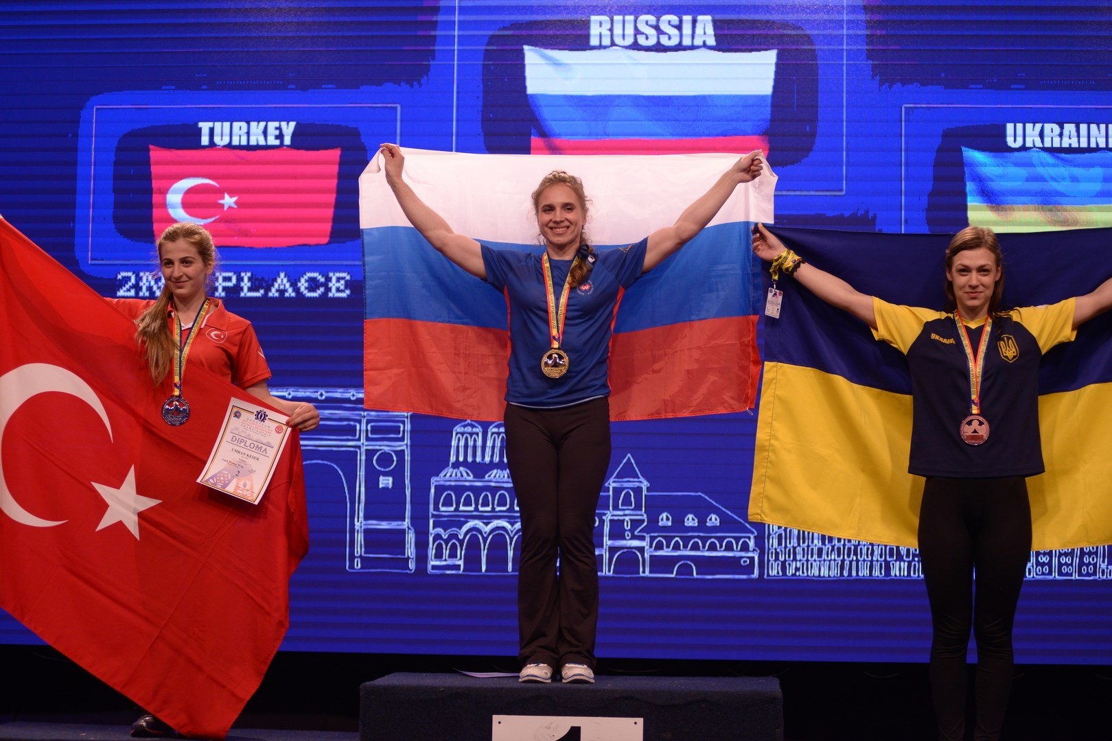 European Armwrestling Championship