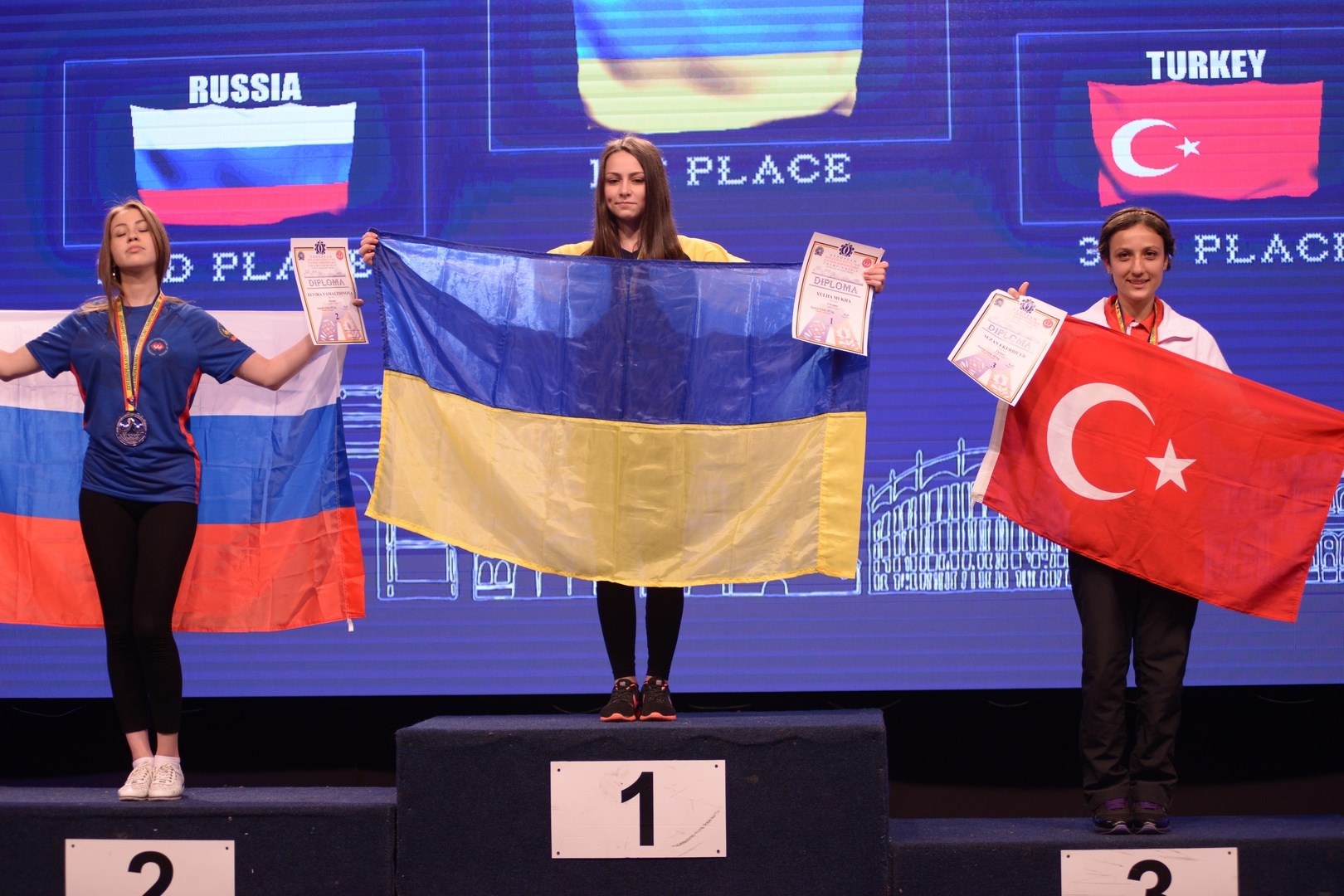 European Armwrestling Championship