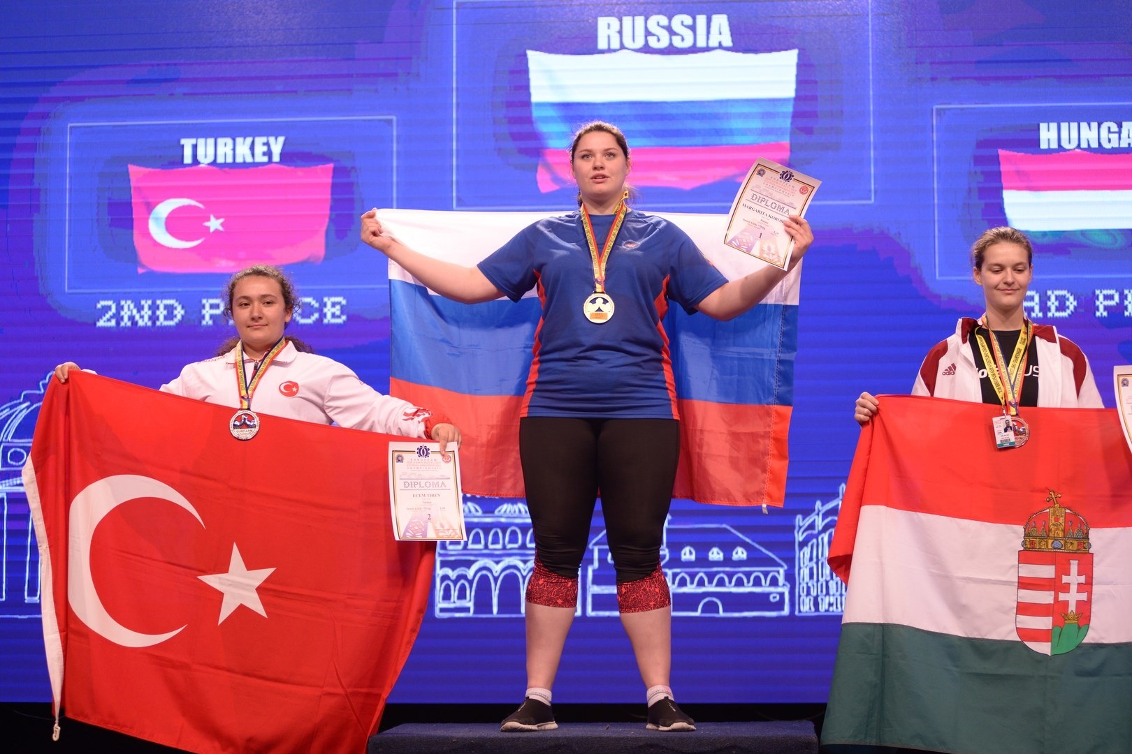 European Armwrestling Championship