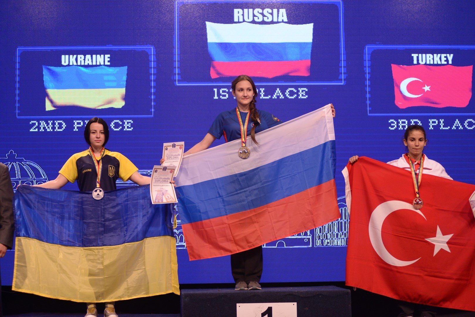 European Armwrestling Championship