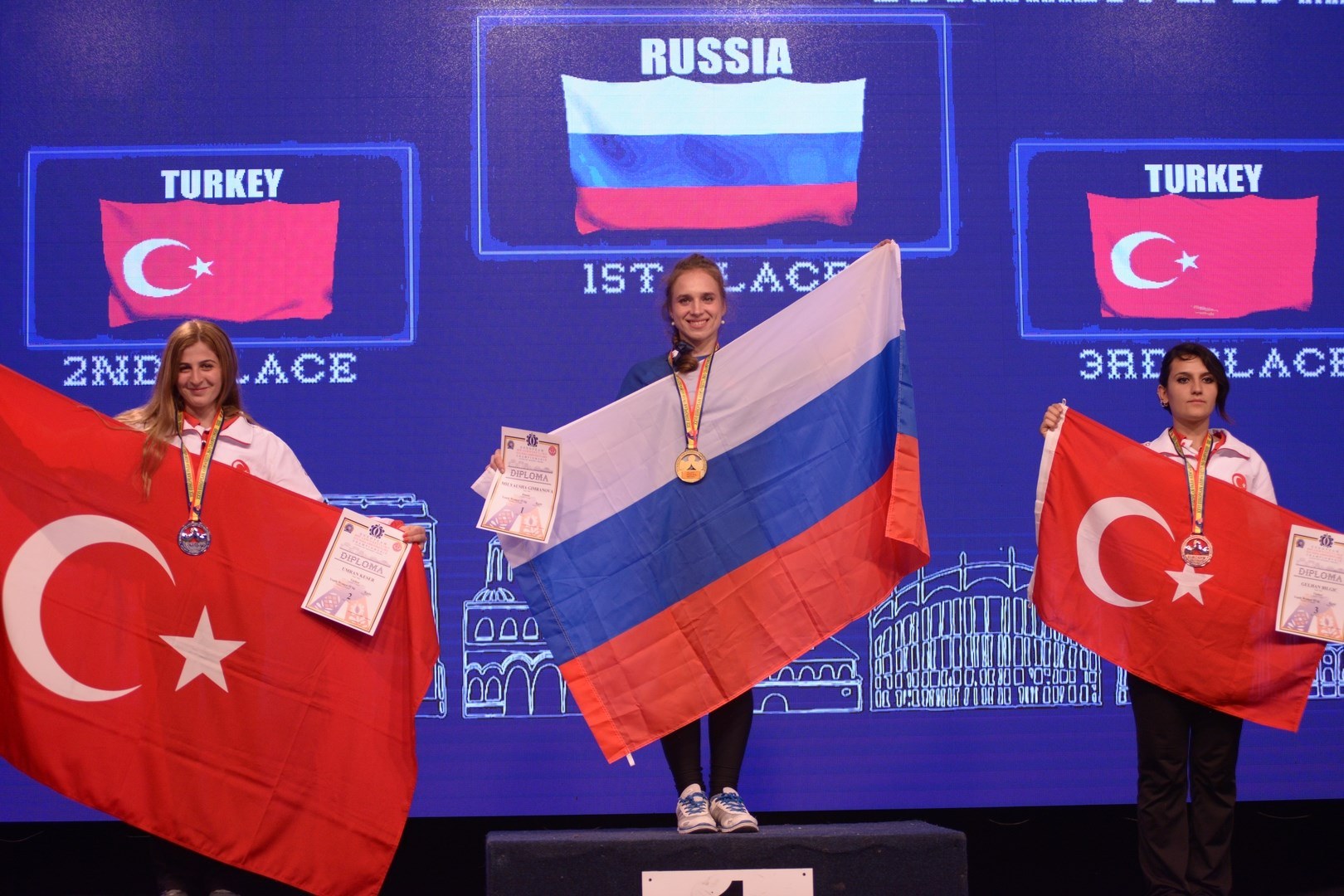 European Armwrestling Championship