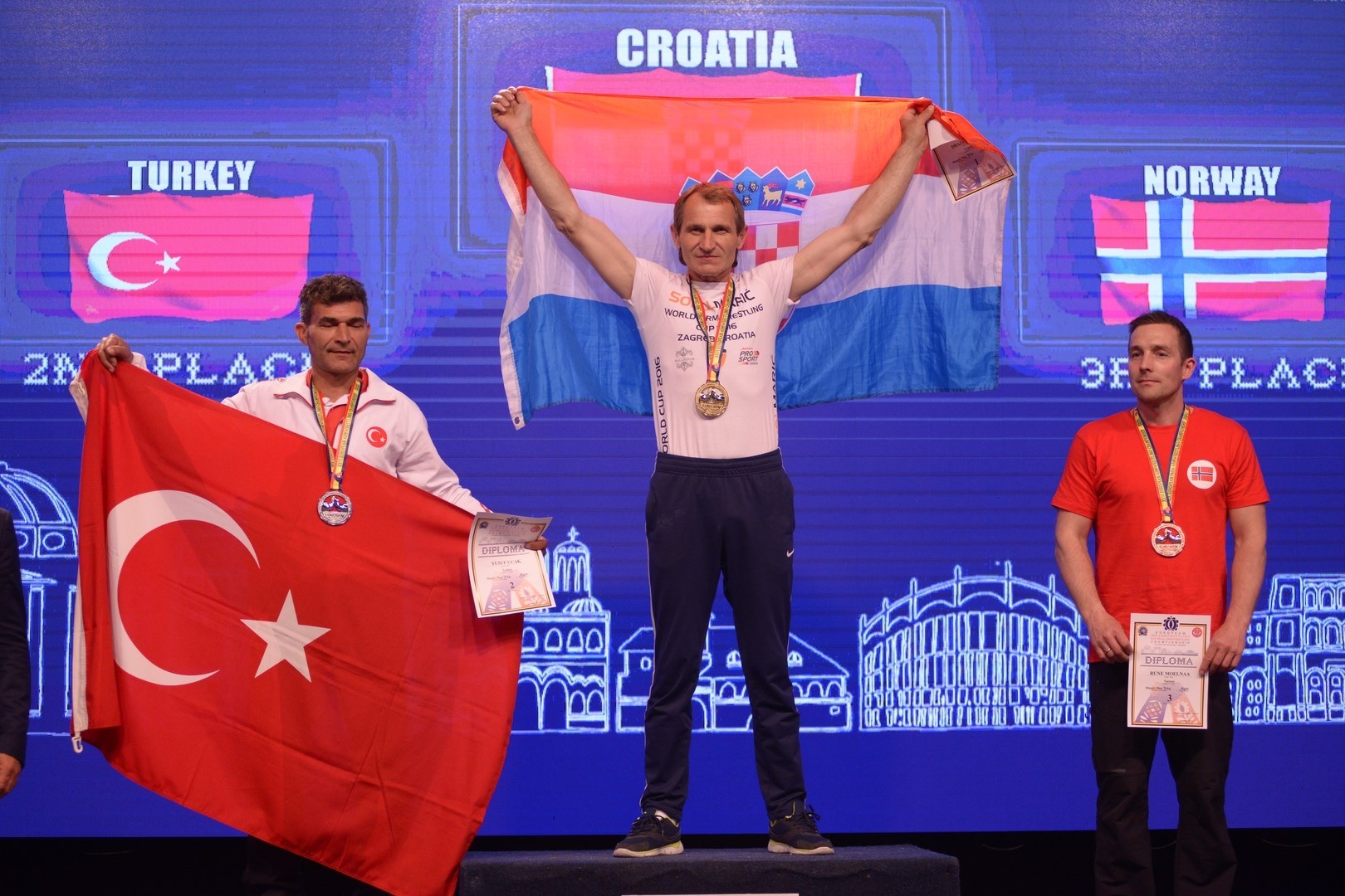 European Armwrestling Championship