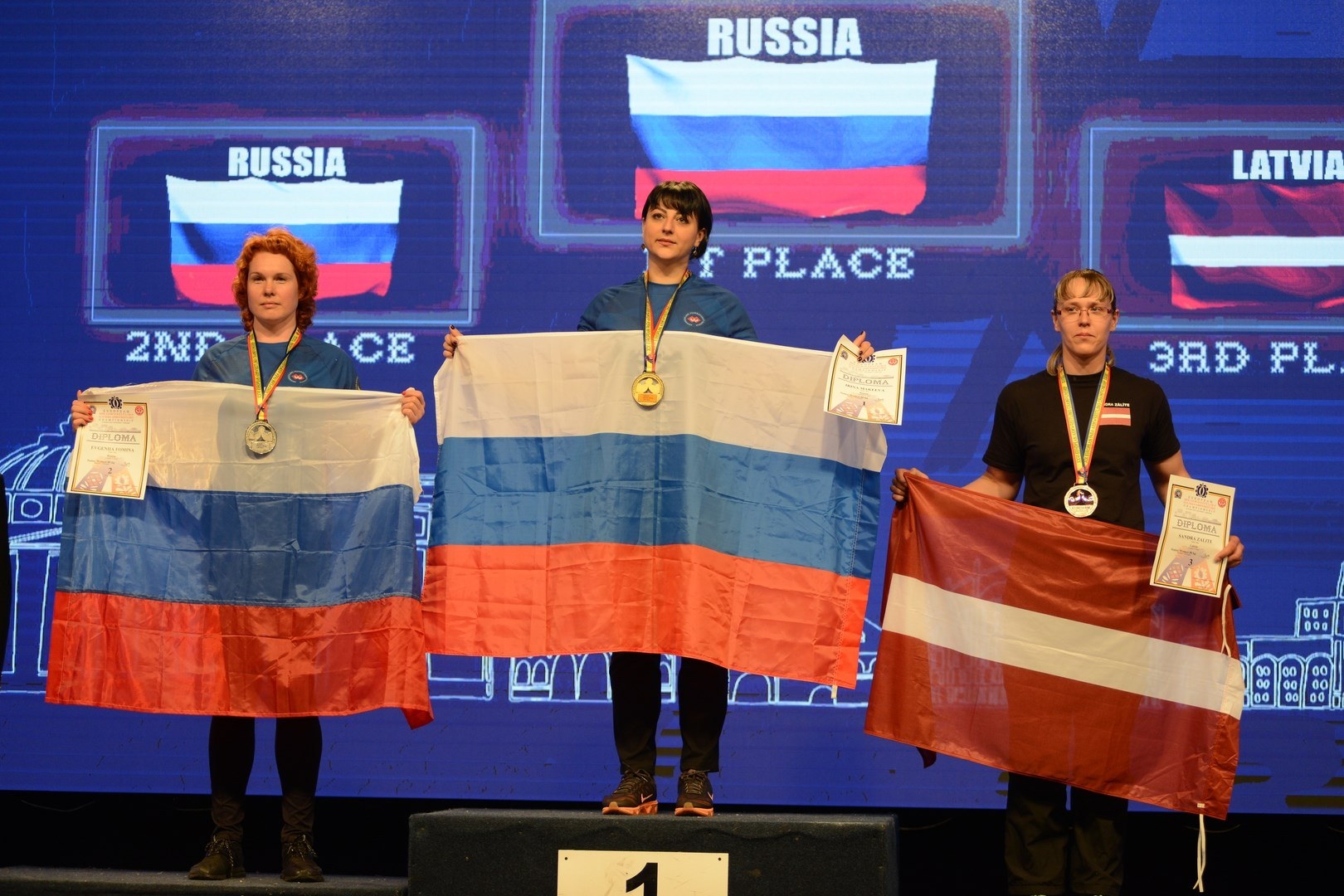 European Armwrestling Championship