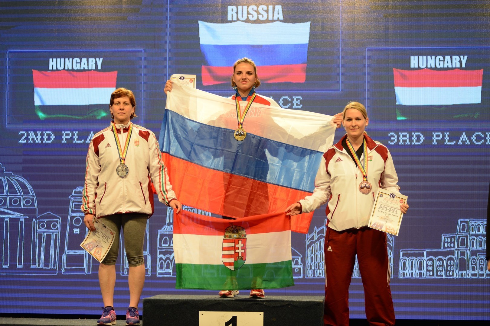 European Armwrestling Championship