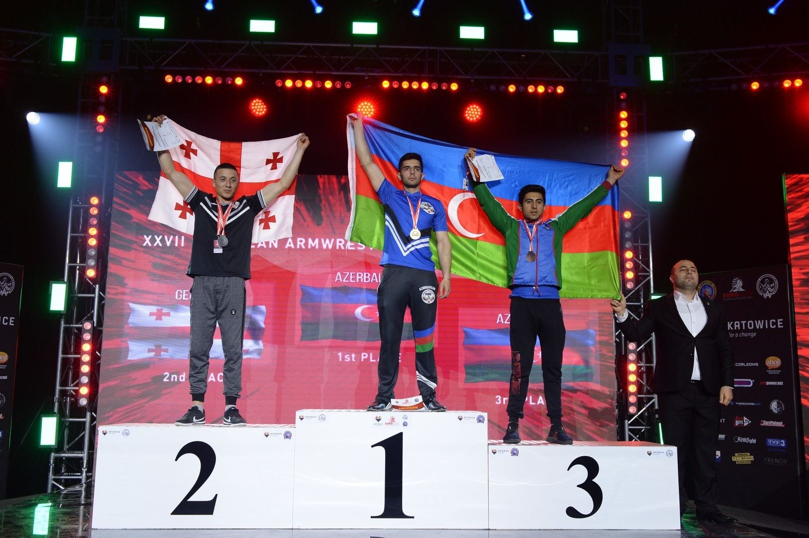 European Armwrestling Championship 2017