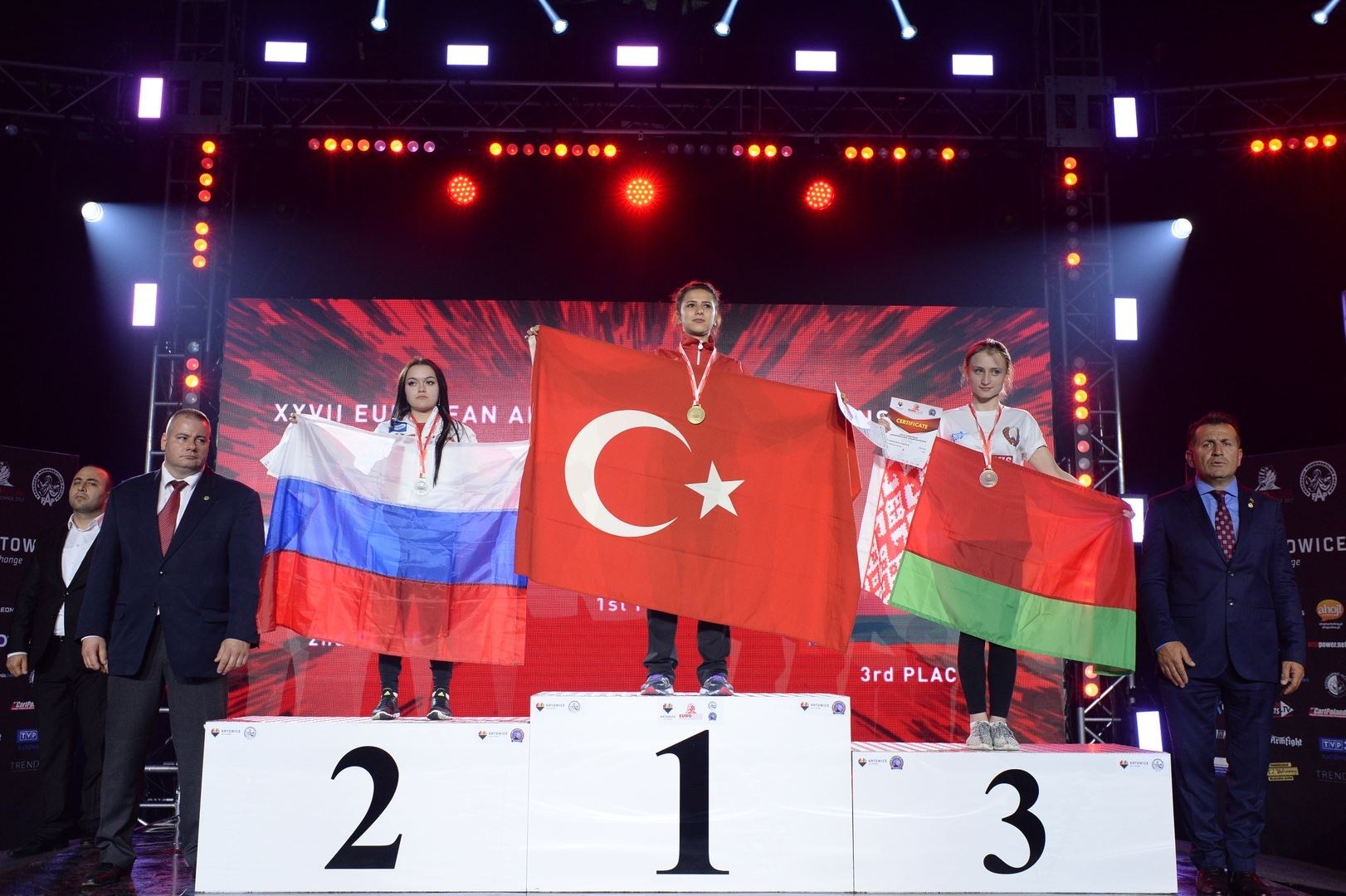 European Armwrestling Championship 2017