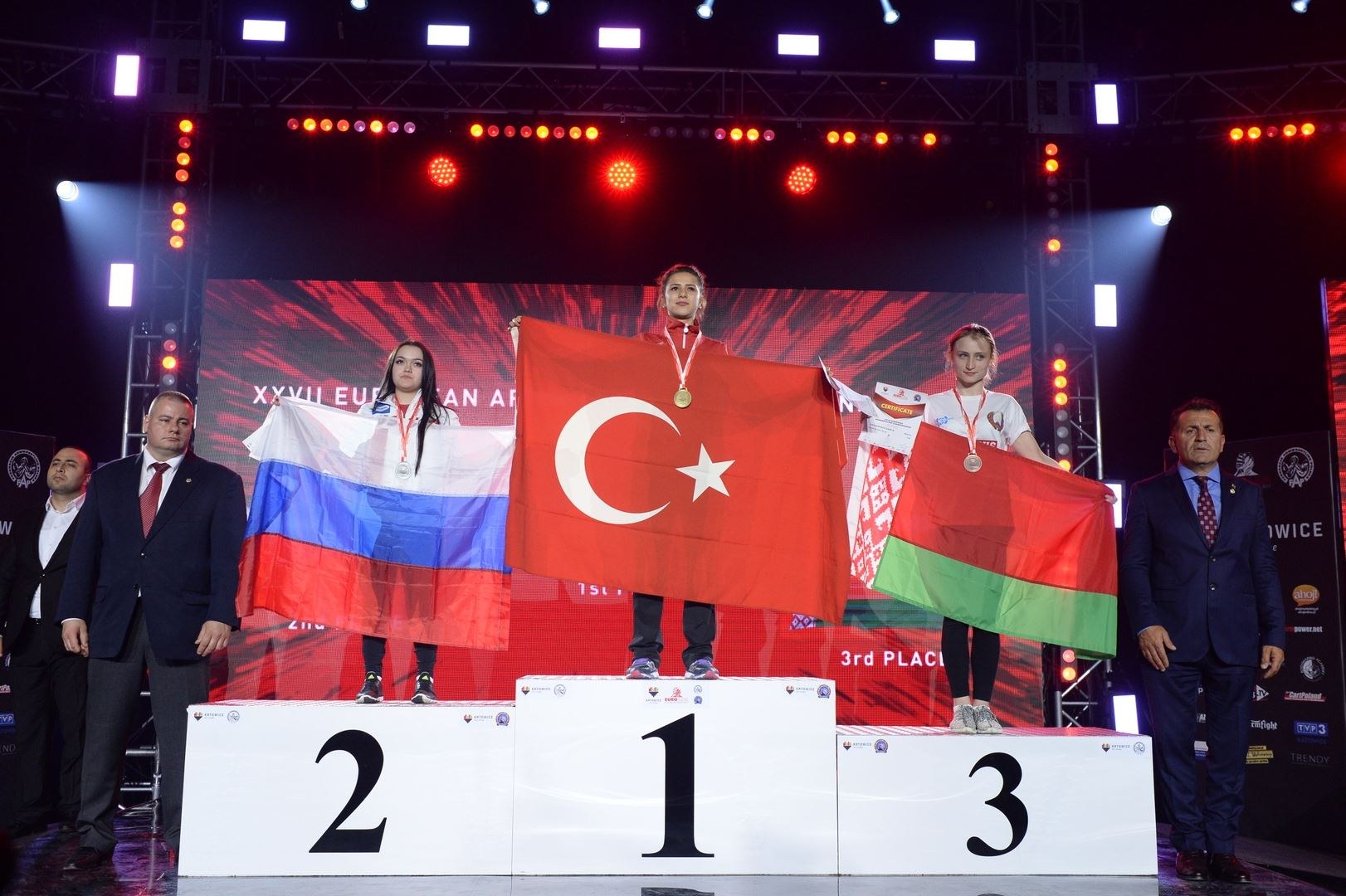 European Armwrestling Championship 2017