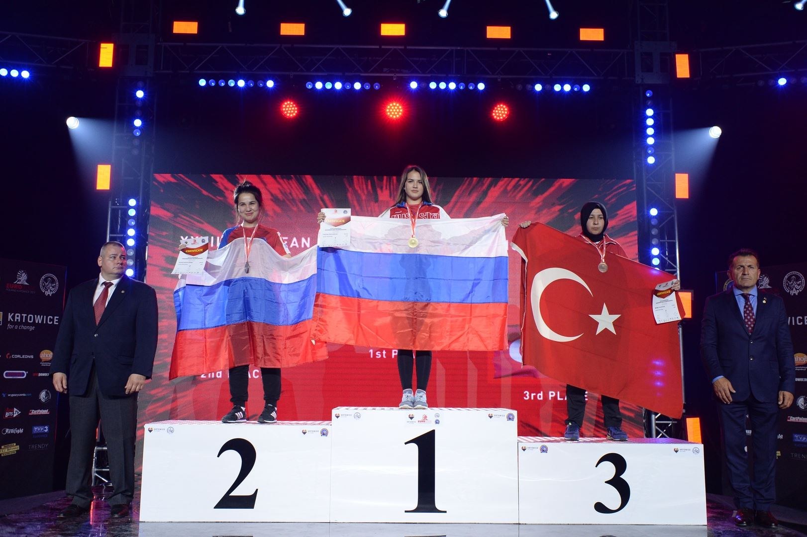 European Armwrestling Championship 2017