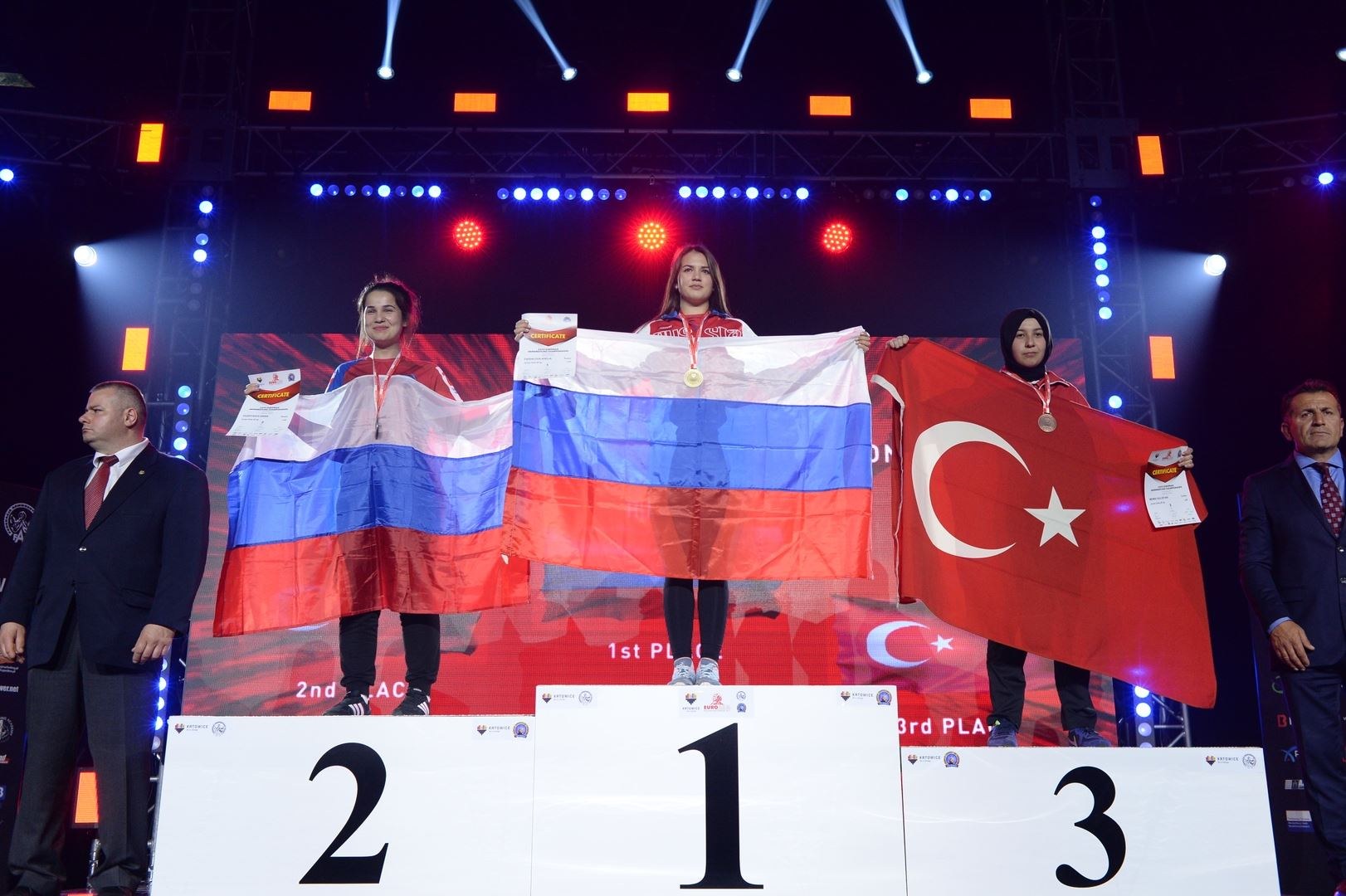 European Armwrestling Championship 2017