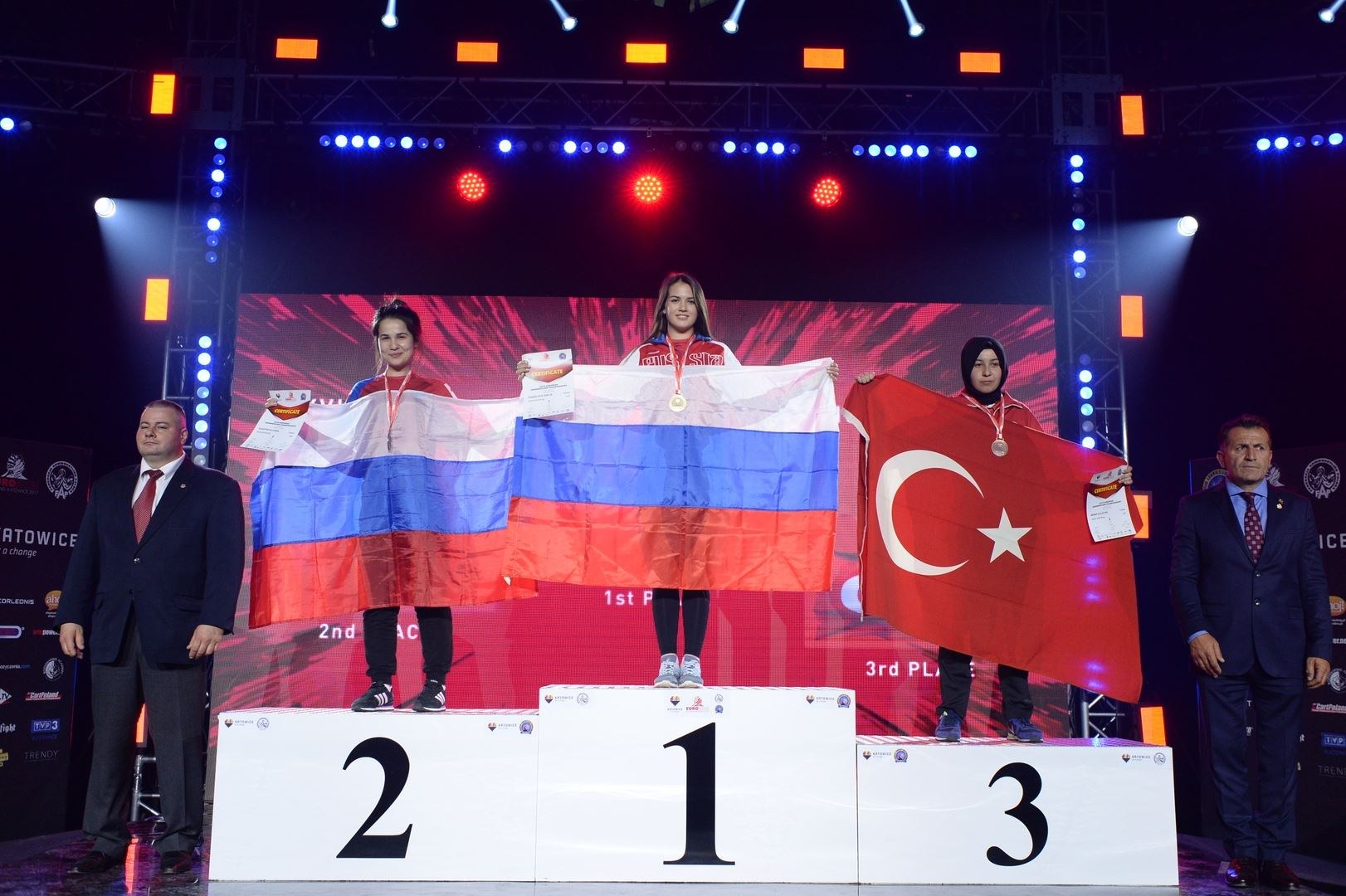 European Armwrestling Championship 2017