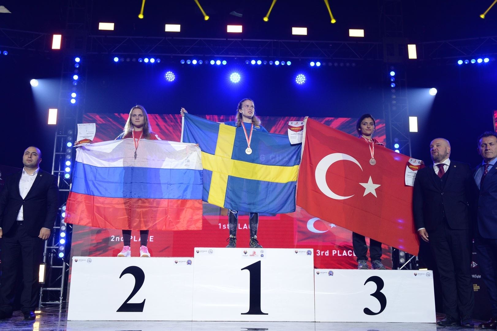 European Armwrestling Championship 2017