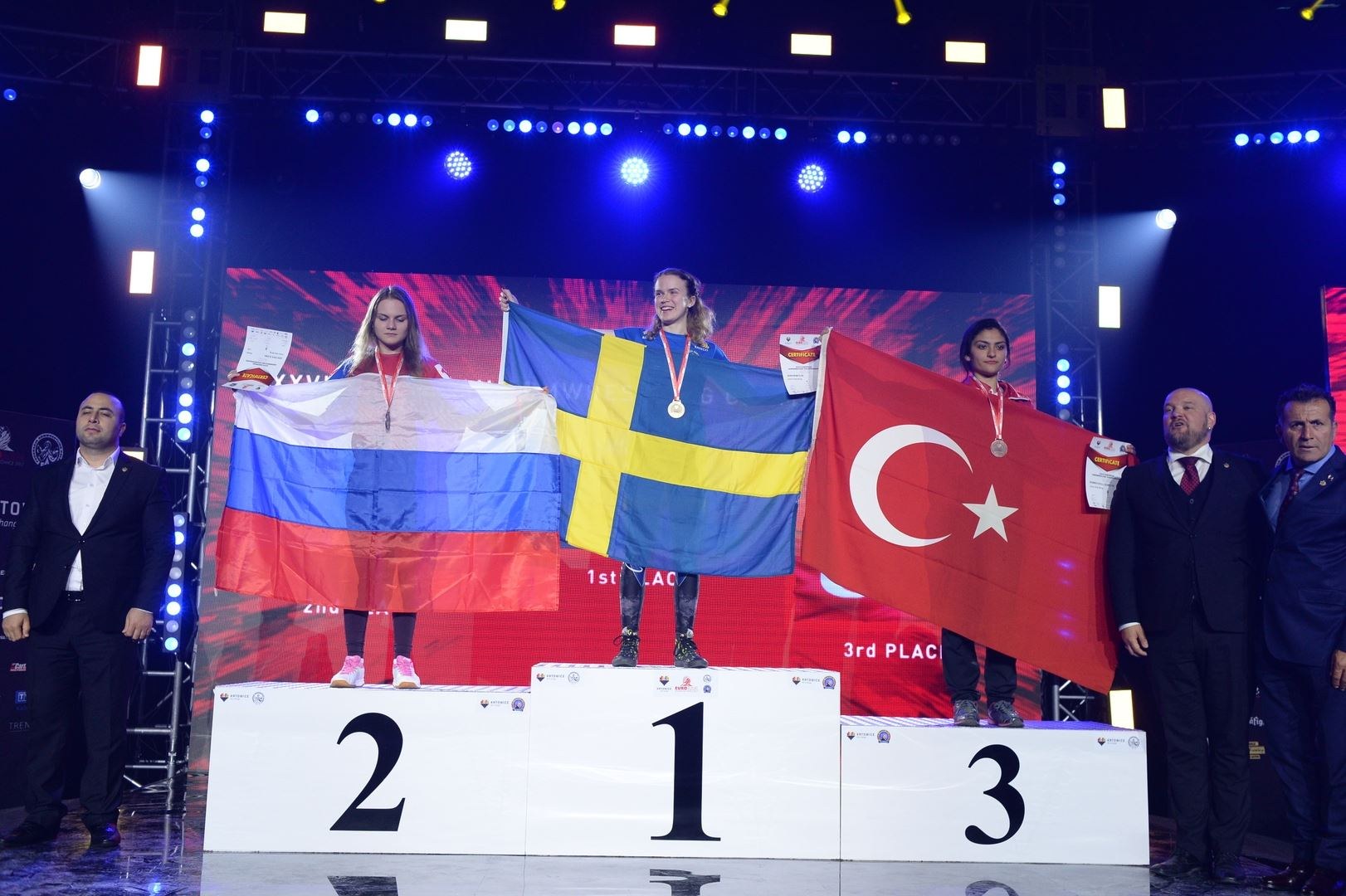 European Armwrestling Championship 2017