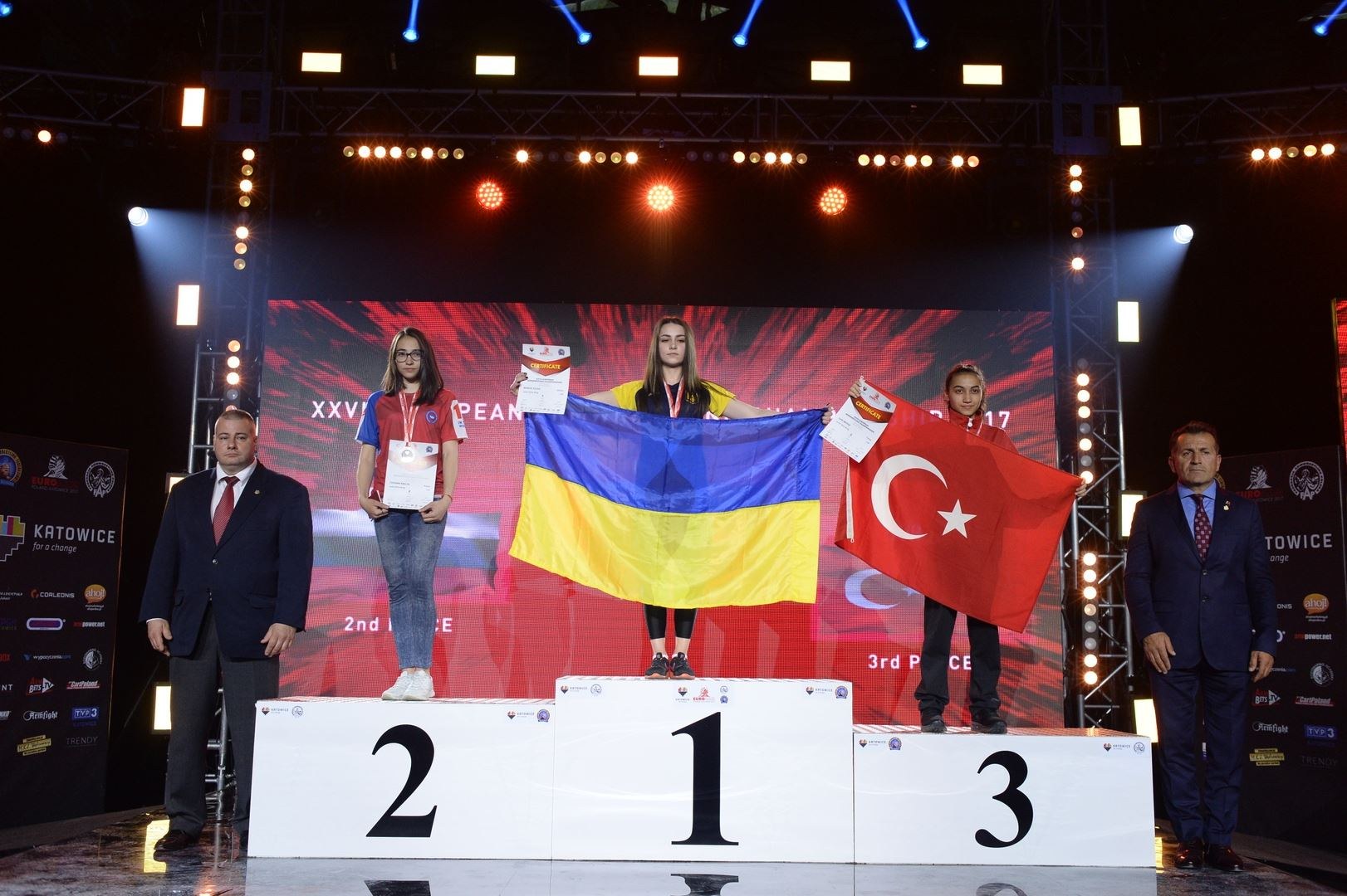 European Armwrestling Championship 2017