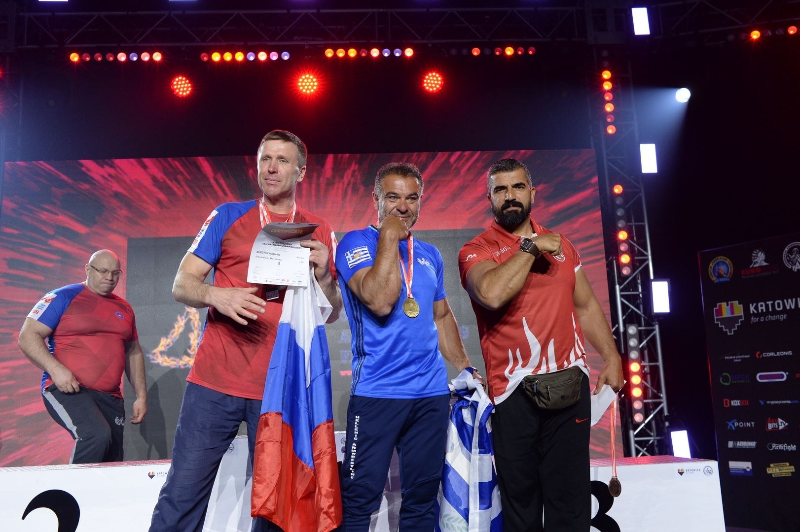 European Armwrestling Championship 2017