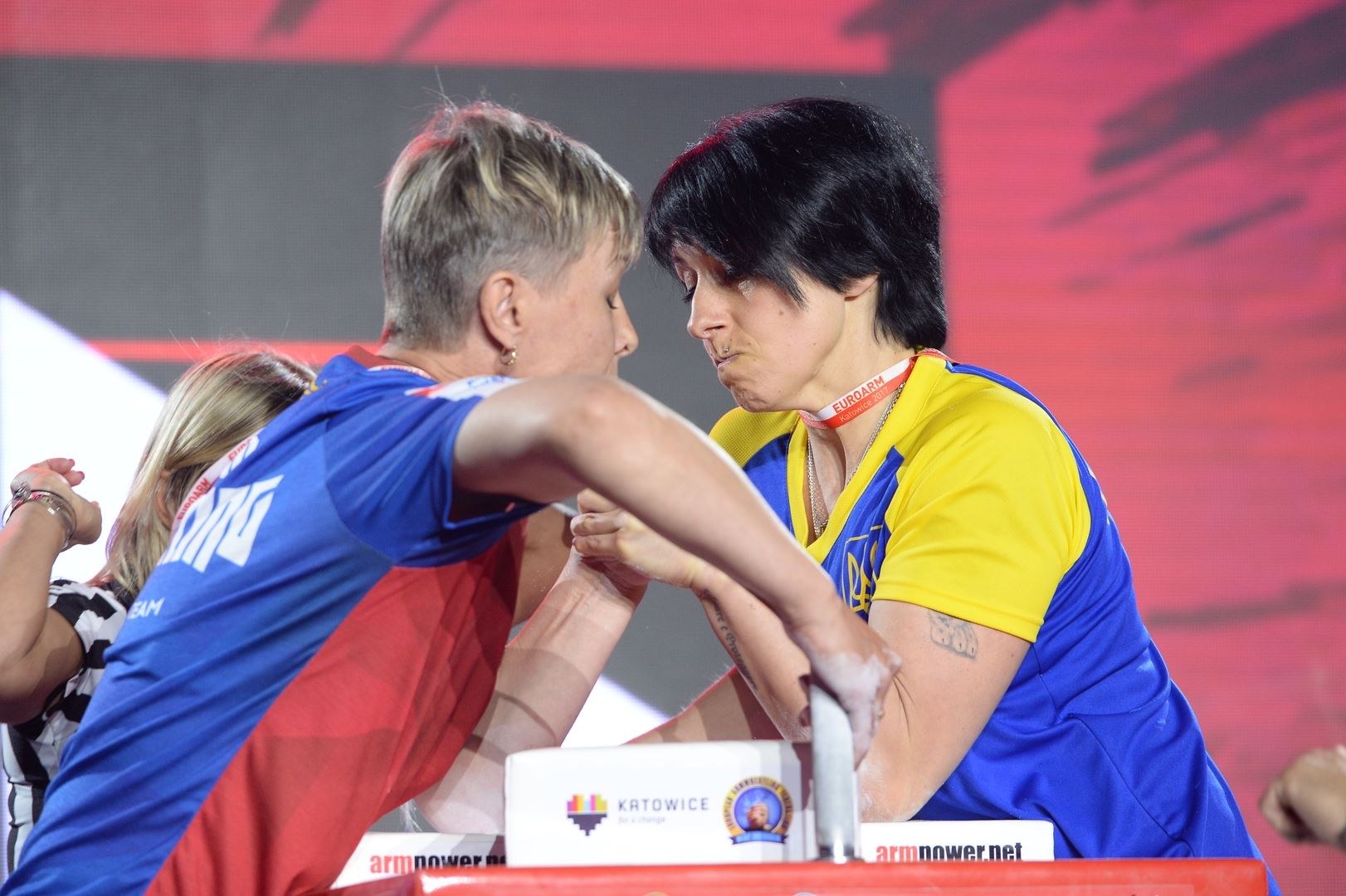 European Armwrestling Championship 2017