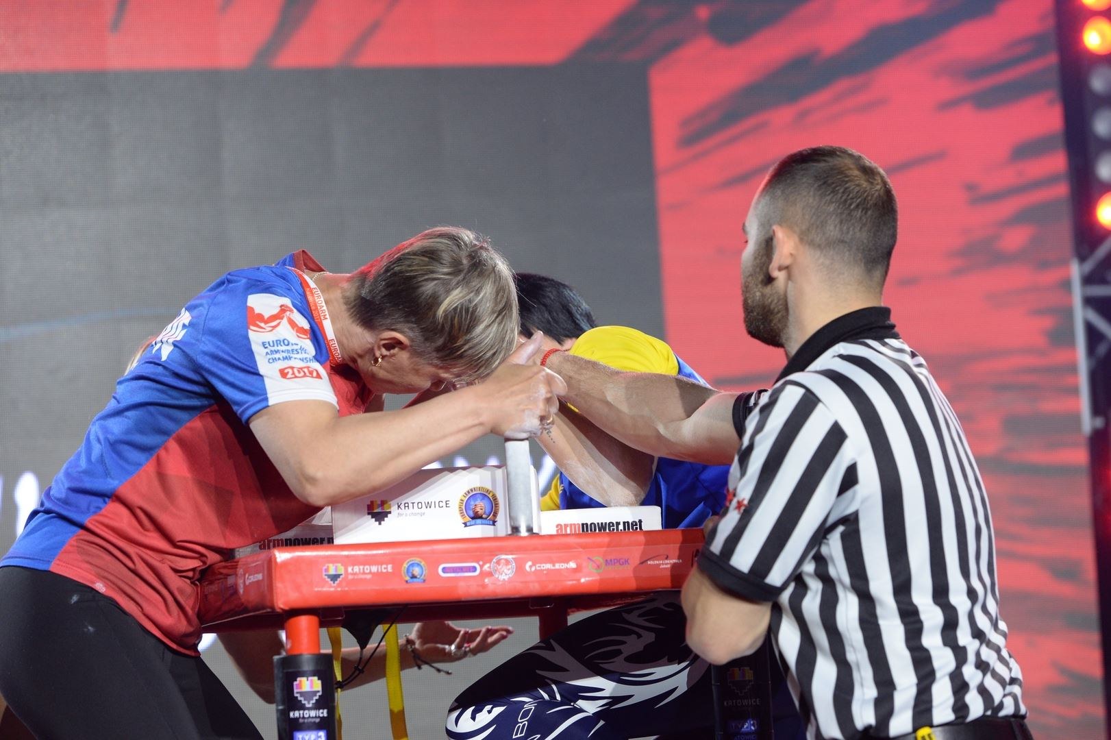 European Armwrestling Championship 2017