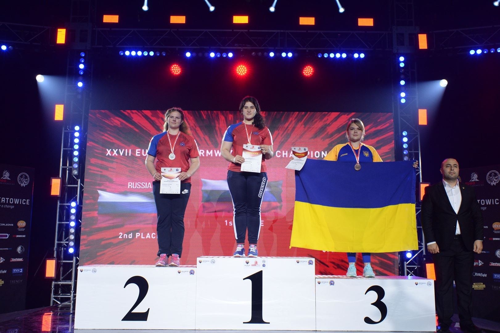 European Armwrestling Championship 2017