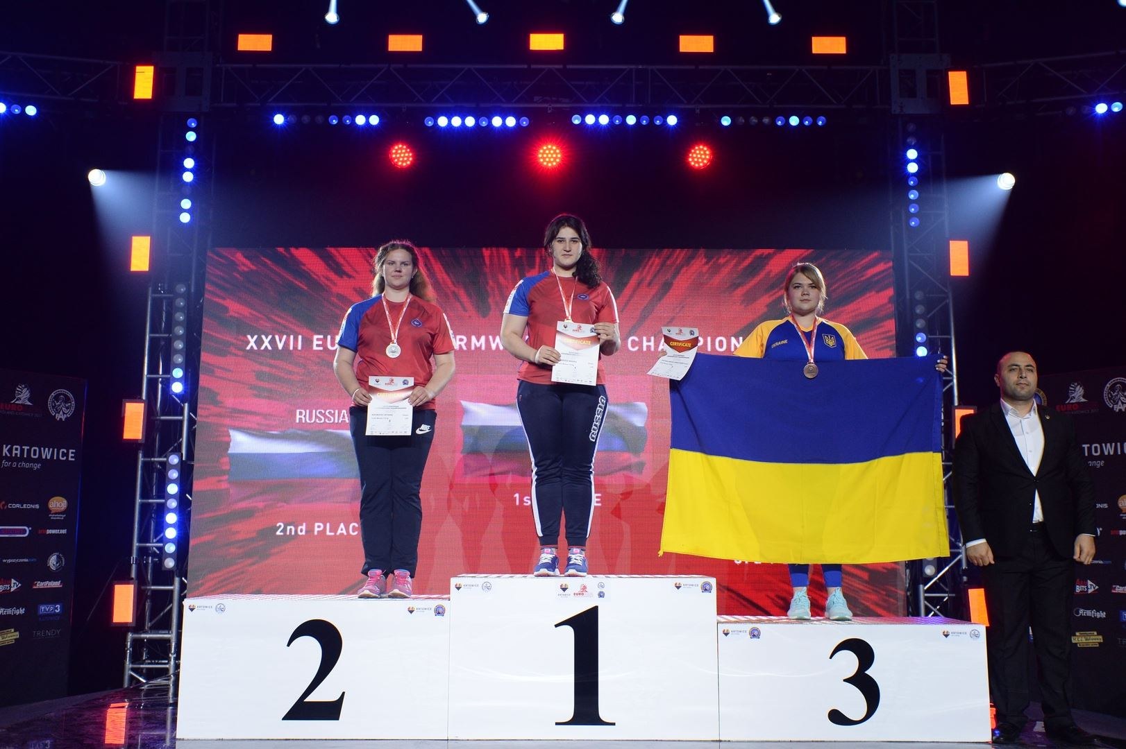 European Armwrestling Championship 2017