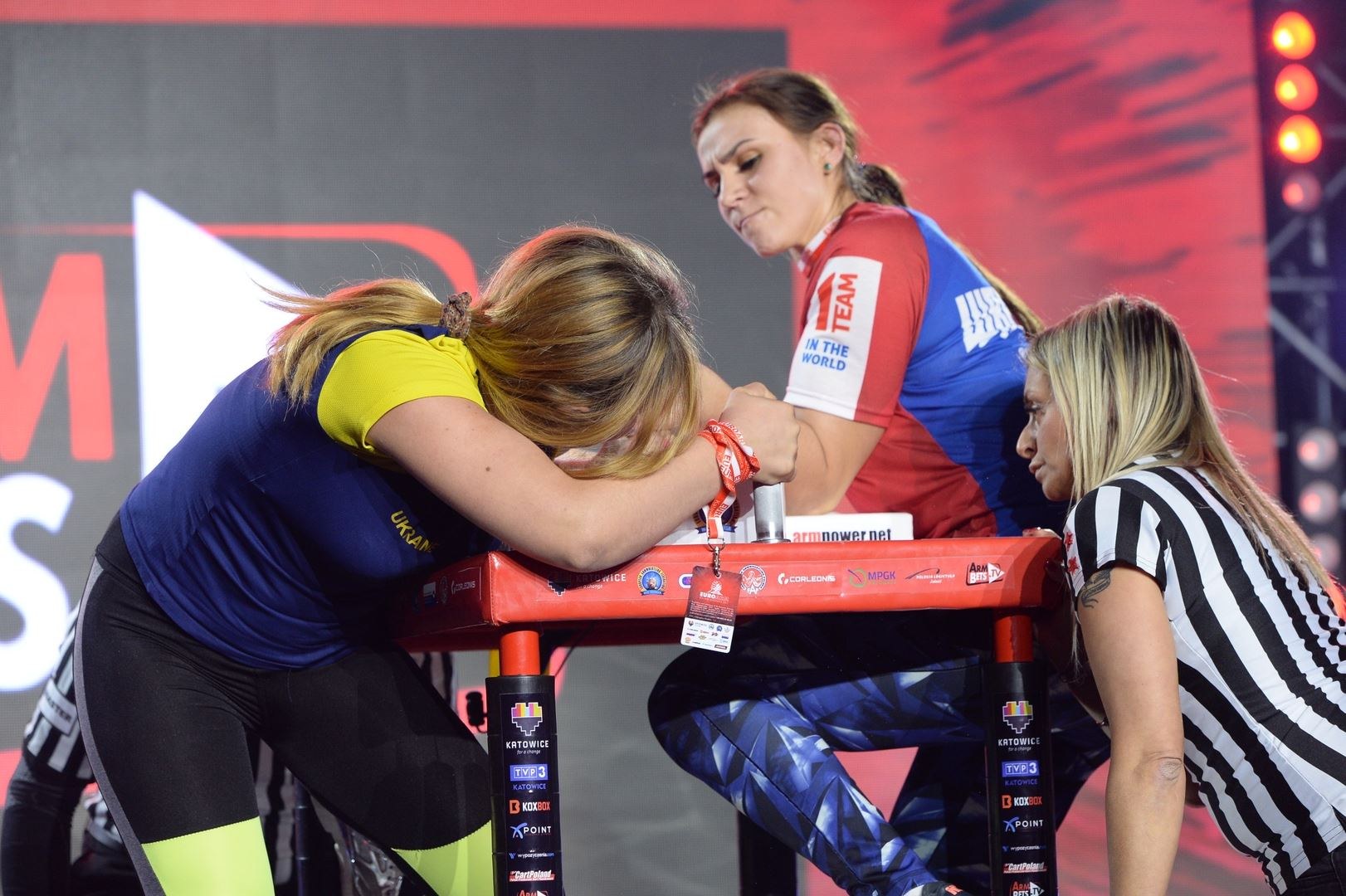 European Armwrestling Championship 2017