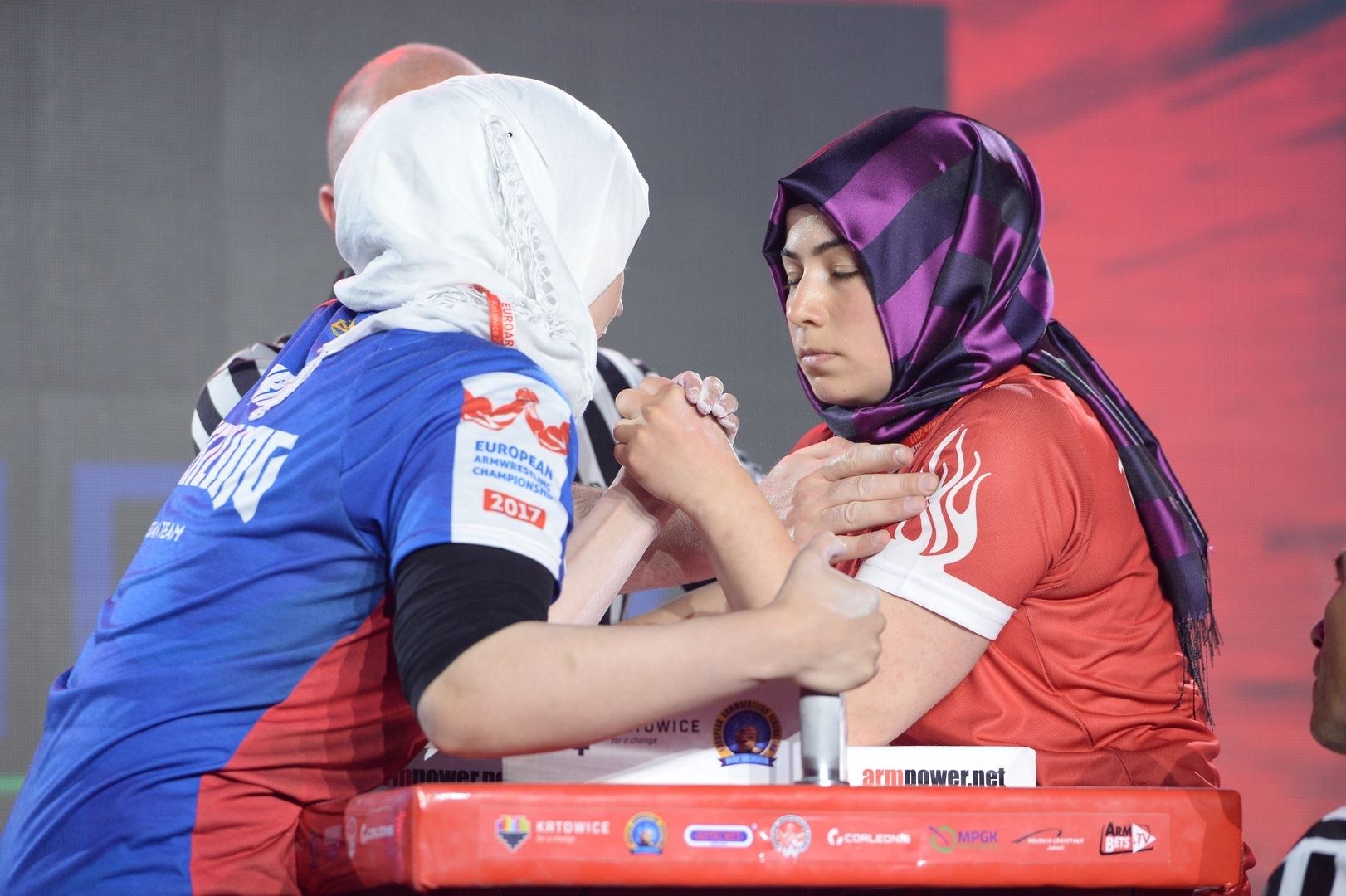 European Armwrestling Championship 2017