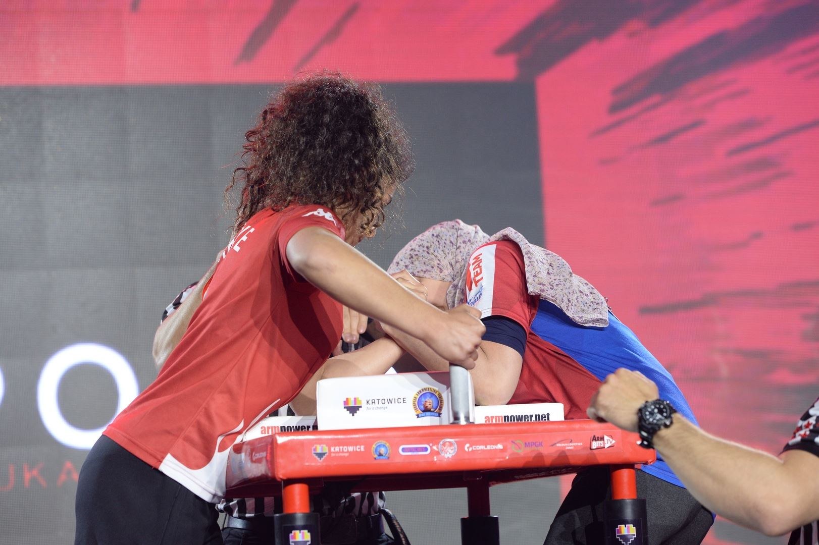 European Armwrestling Championship 2017