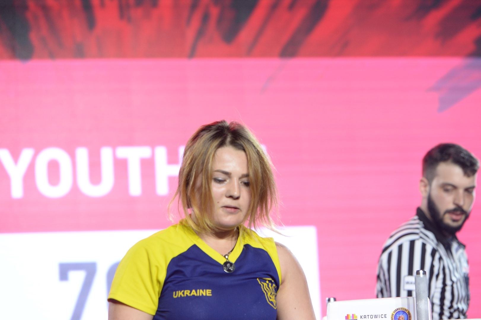 European Armwrestling Championship 2017