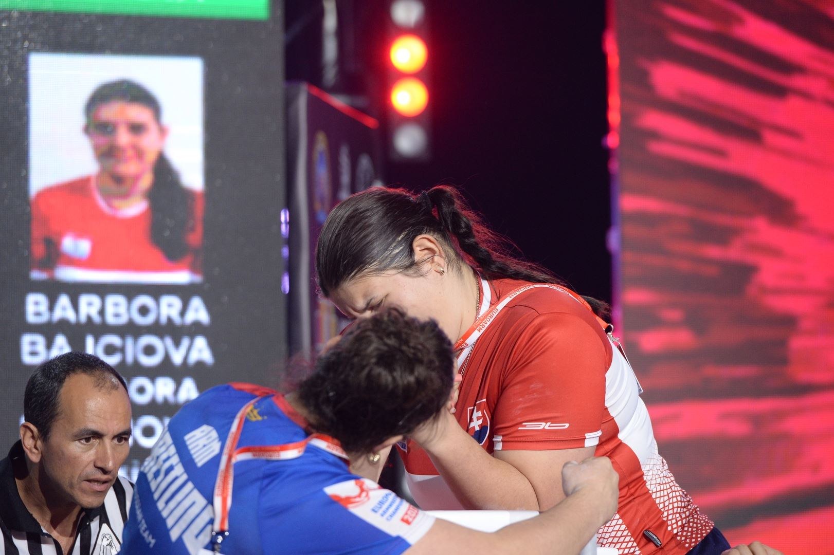 European Armwrestling Championship 2017
