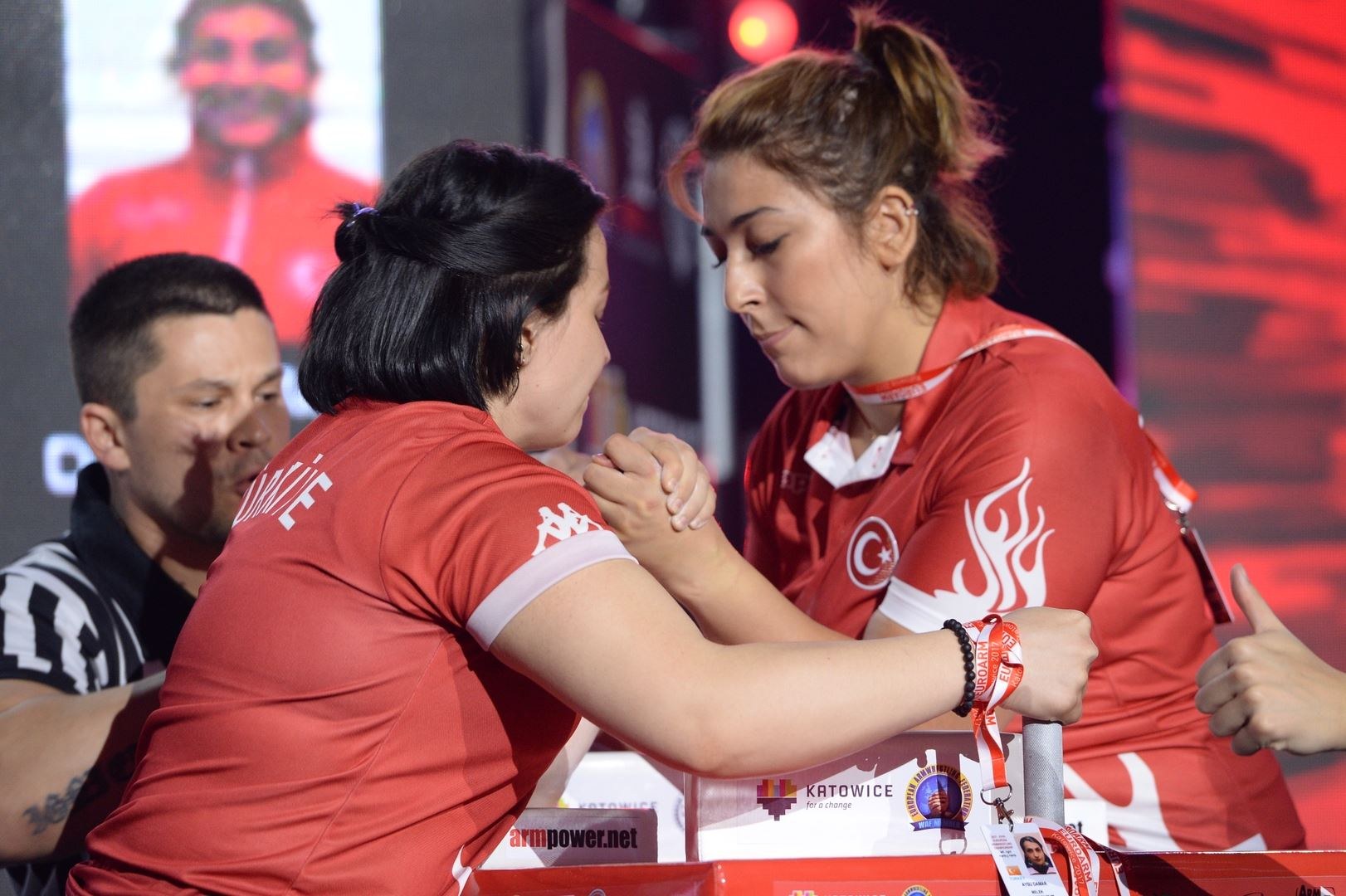 European Armwrestling Championship 2017