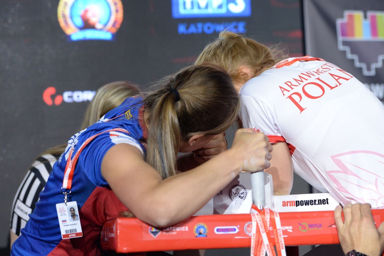 European Armwrestling Championship 2017