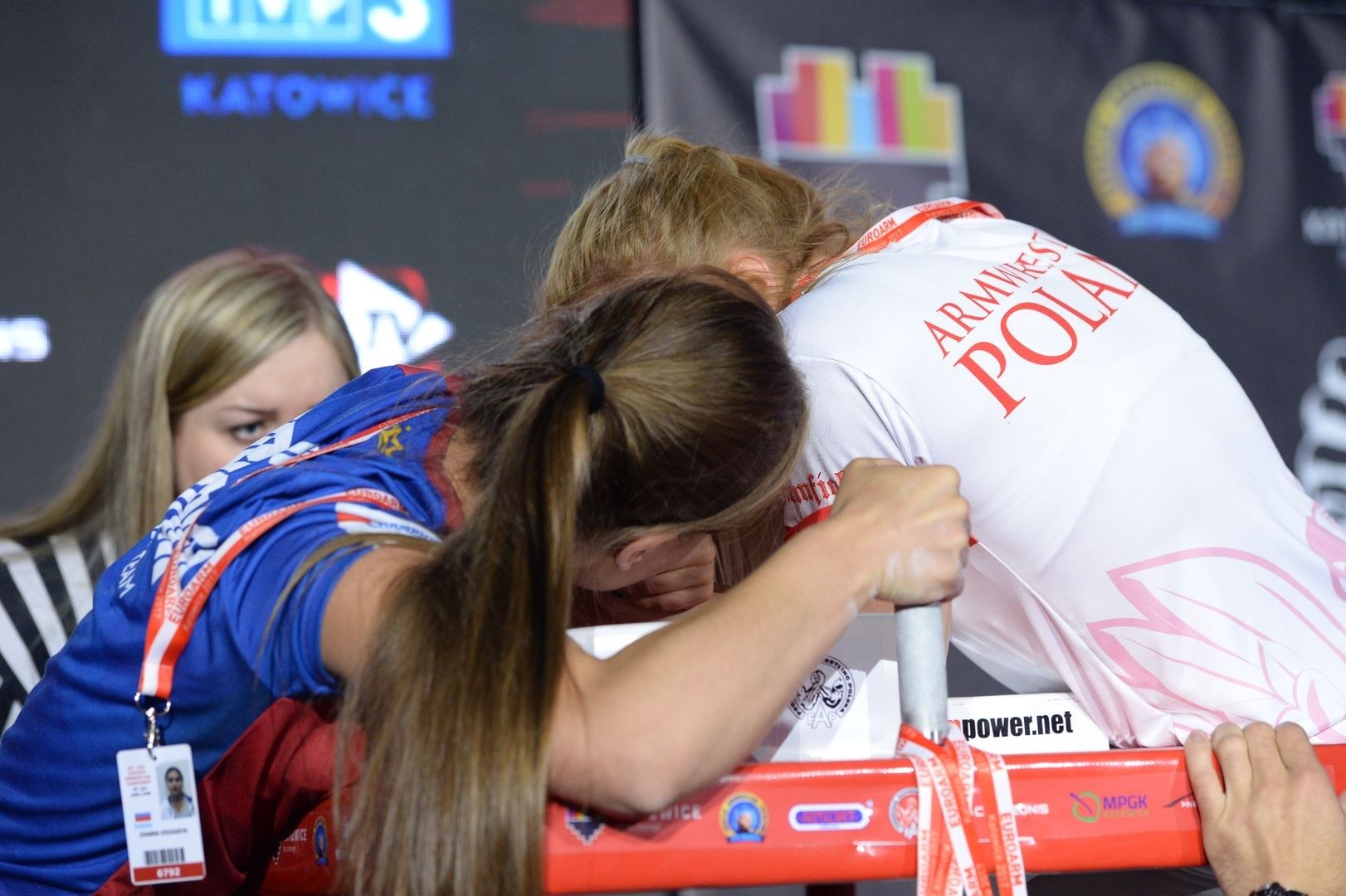 European Armwrestling Championship 2017