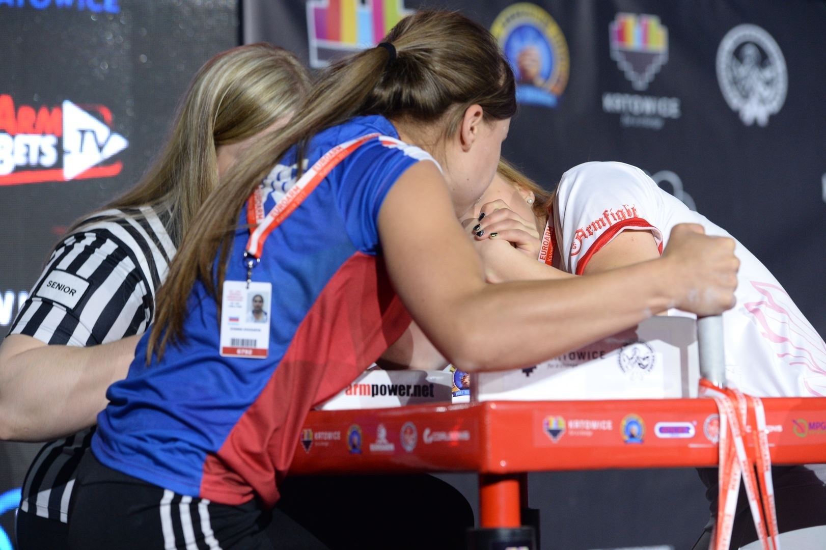 European Armwrestling Championship 2017