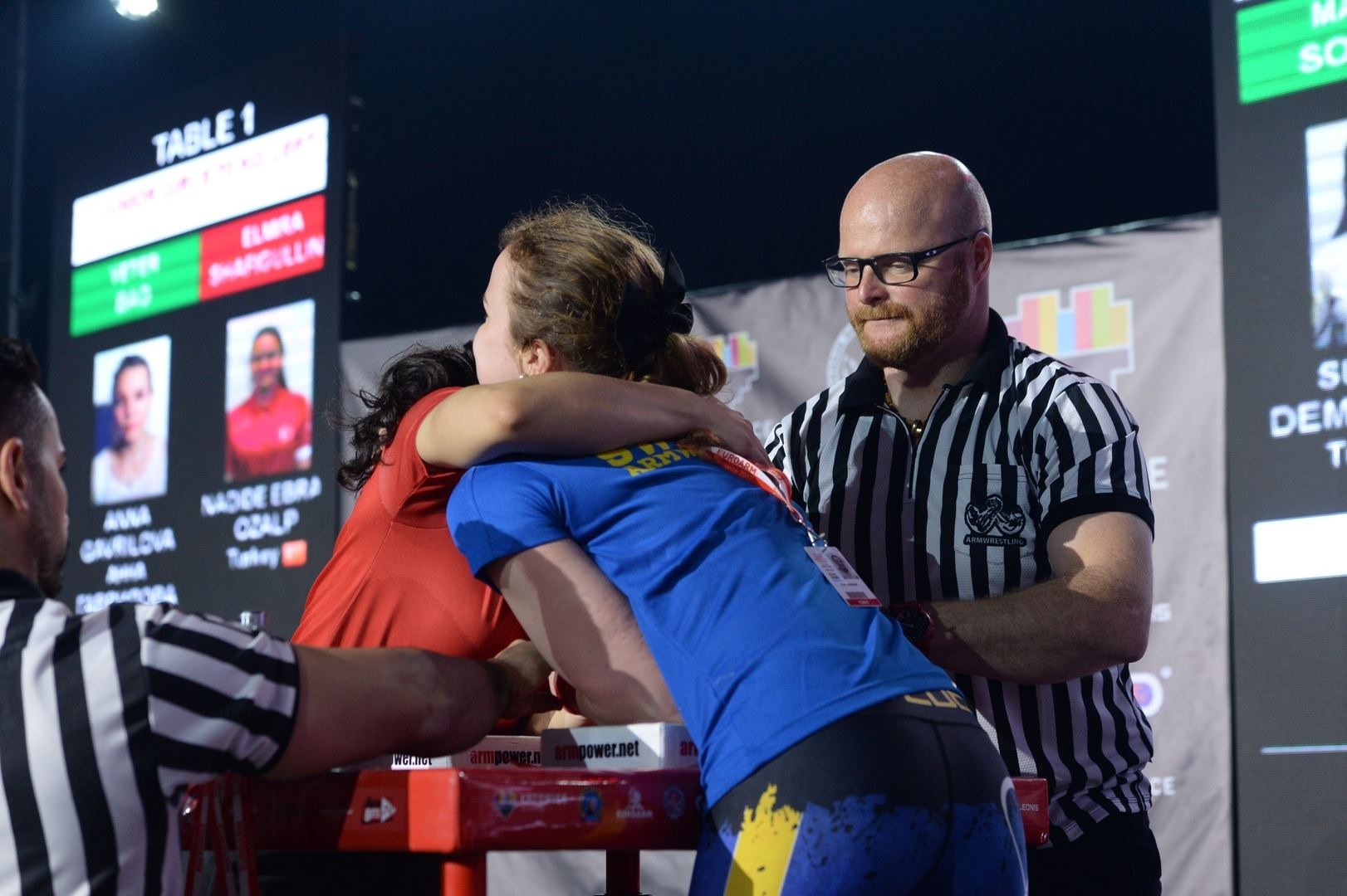 European Armwrestling Championship 2017