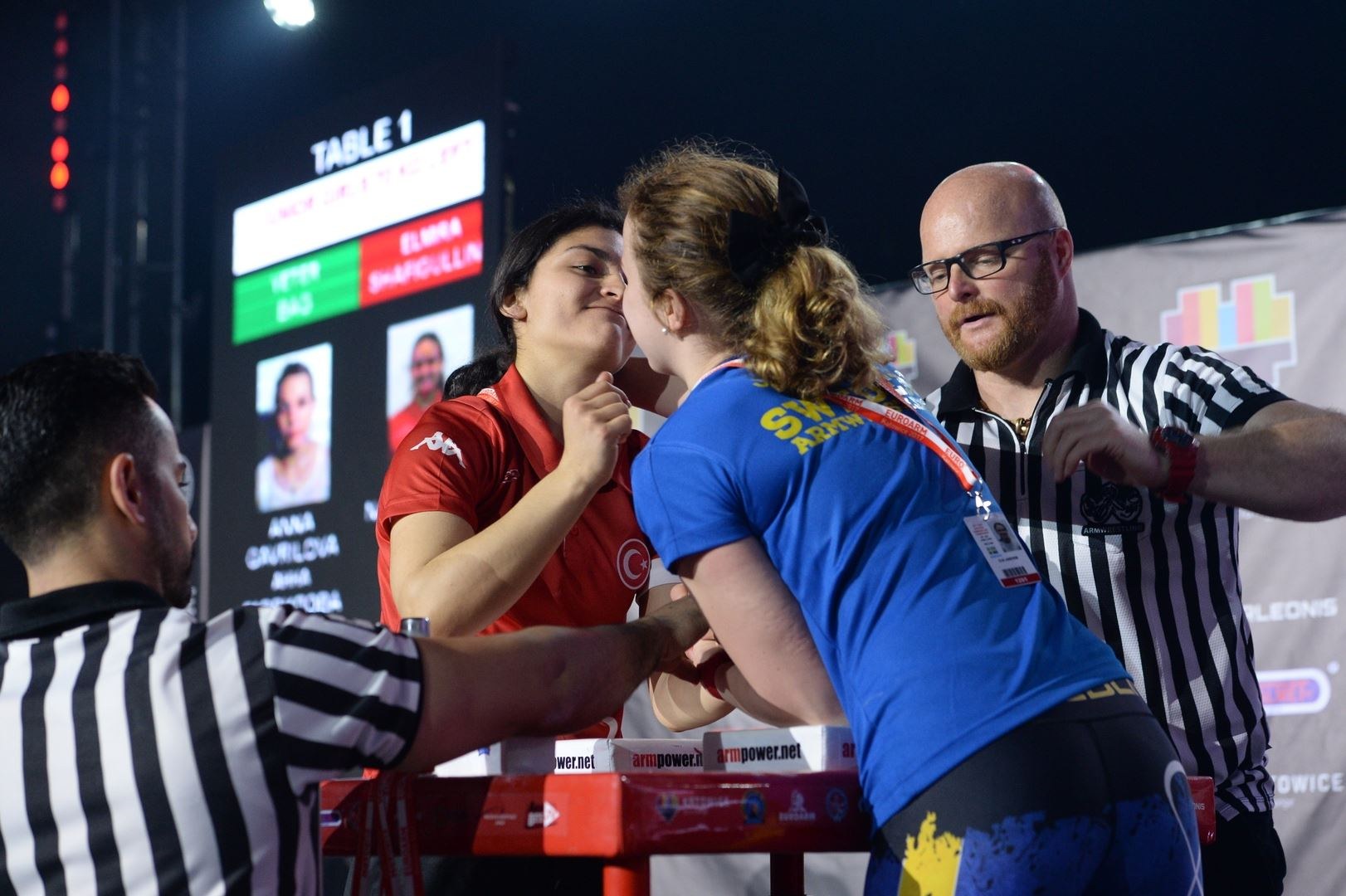 European Armwrestling Championship 2017