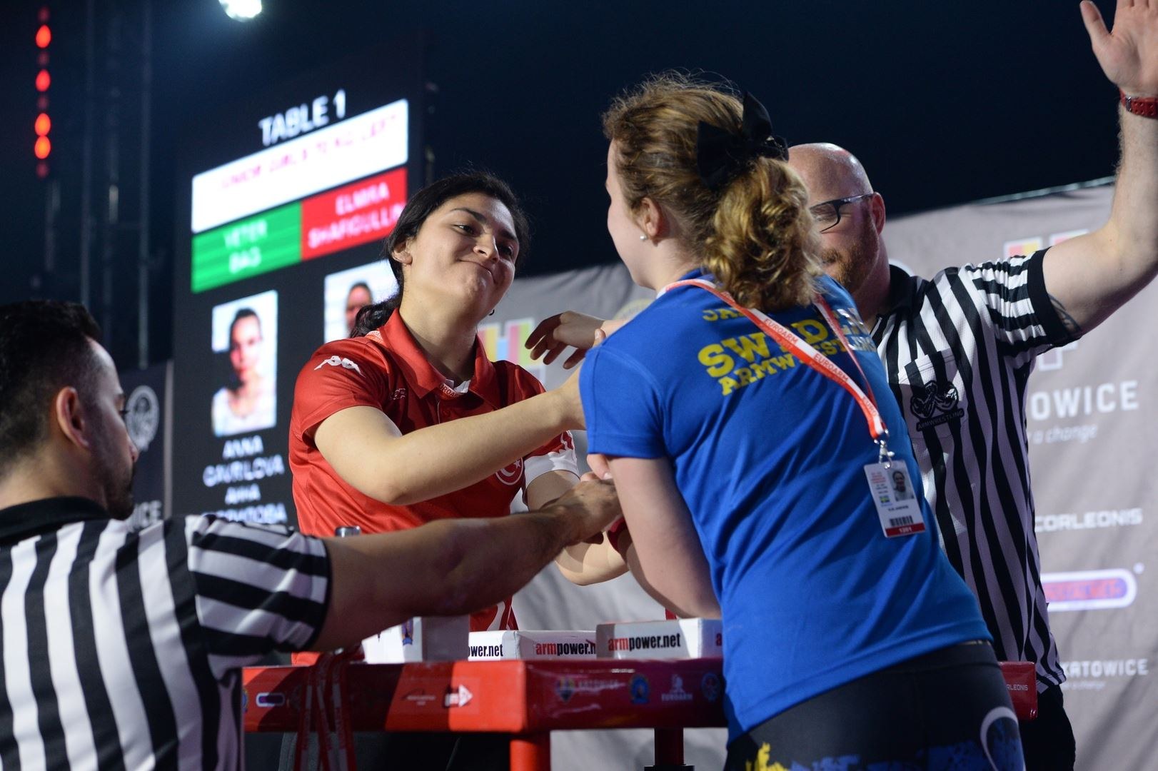 European Armwrestling Championship 2017