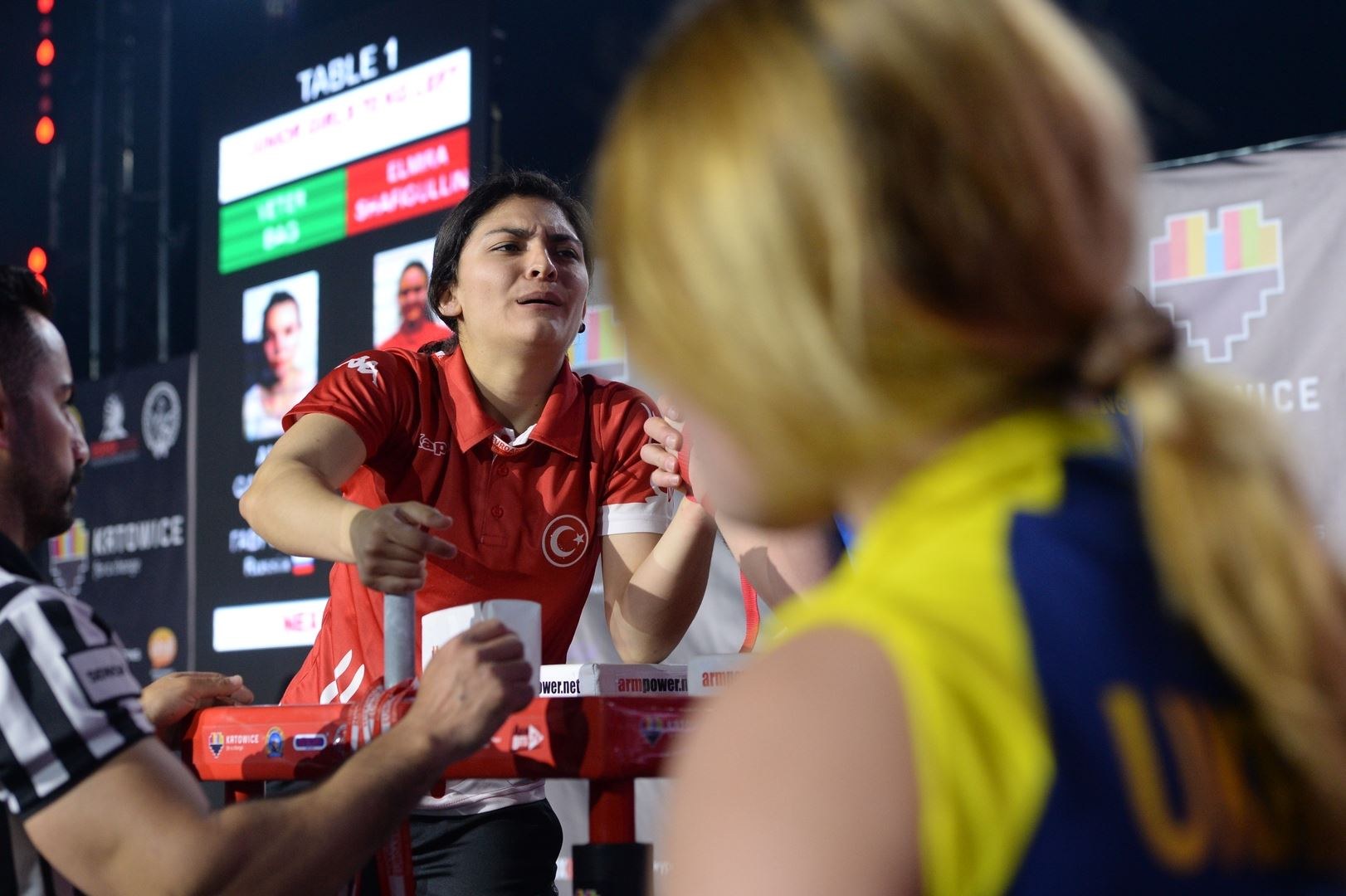 European Armwrestling Championship 2017