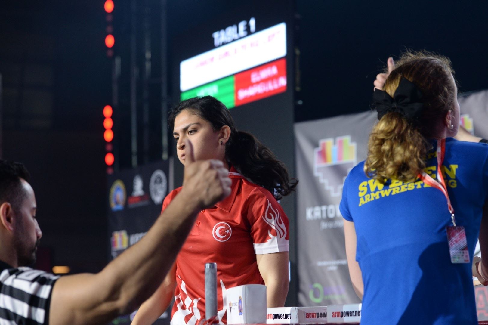 European Armwrestling Championship 2017