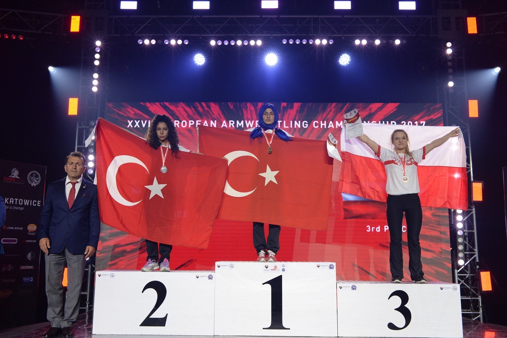 European Armwrestling Championship 2017