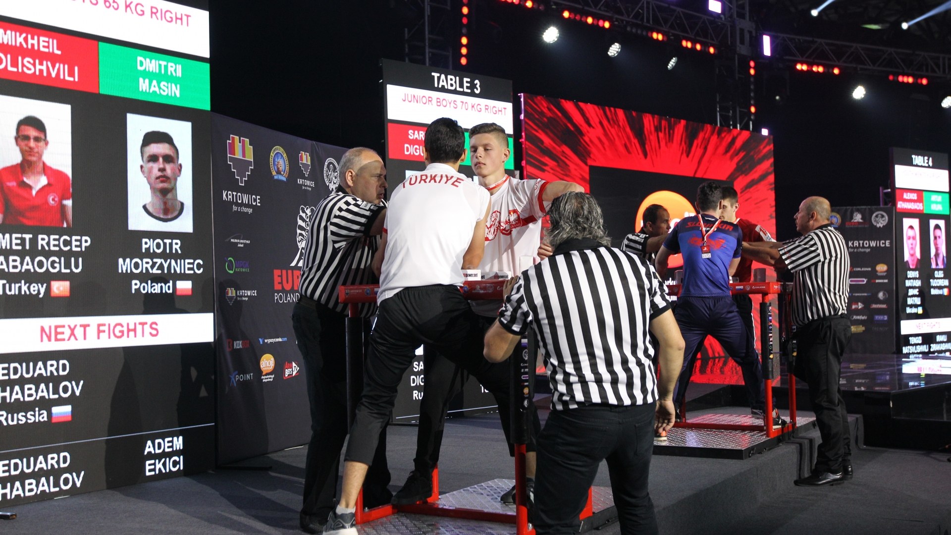 European Armwrestling Championship 2017