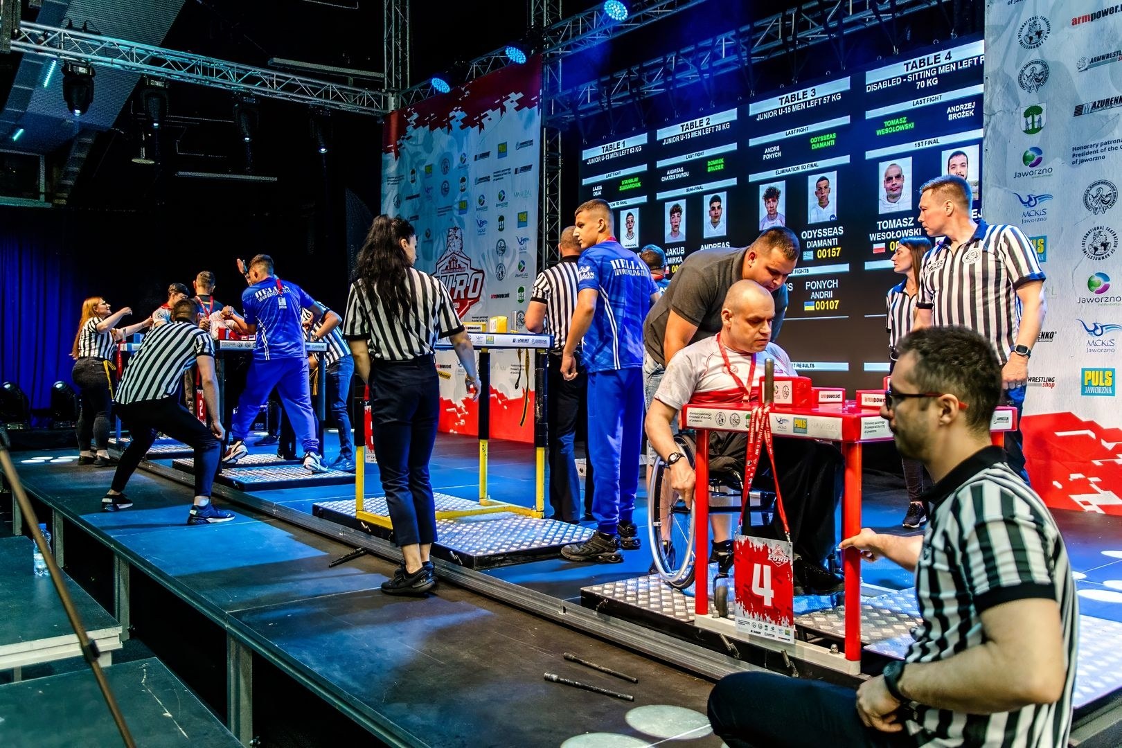European Armwrestling Championship 2024 Left Hand Day
