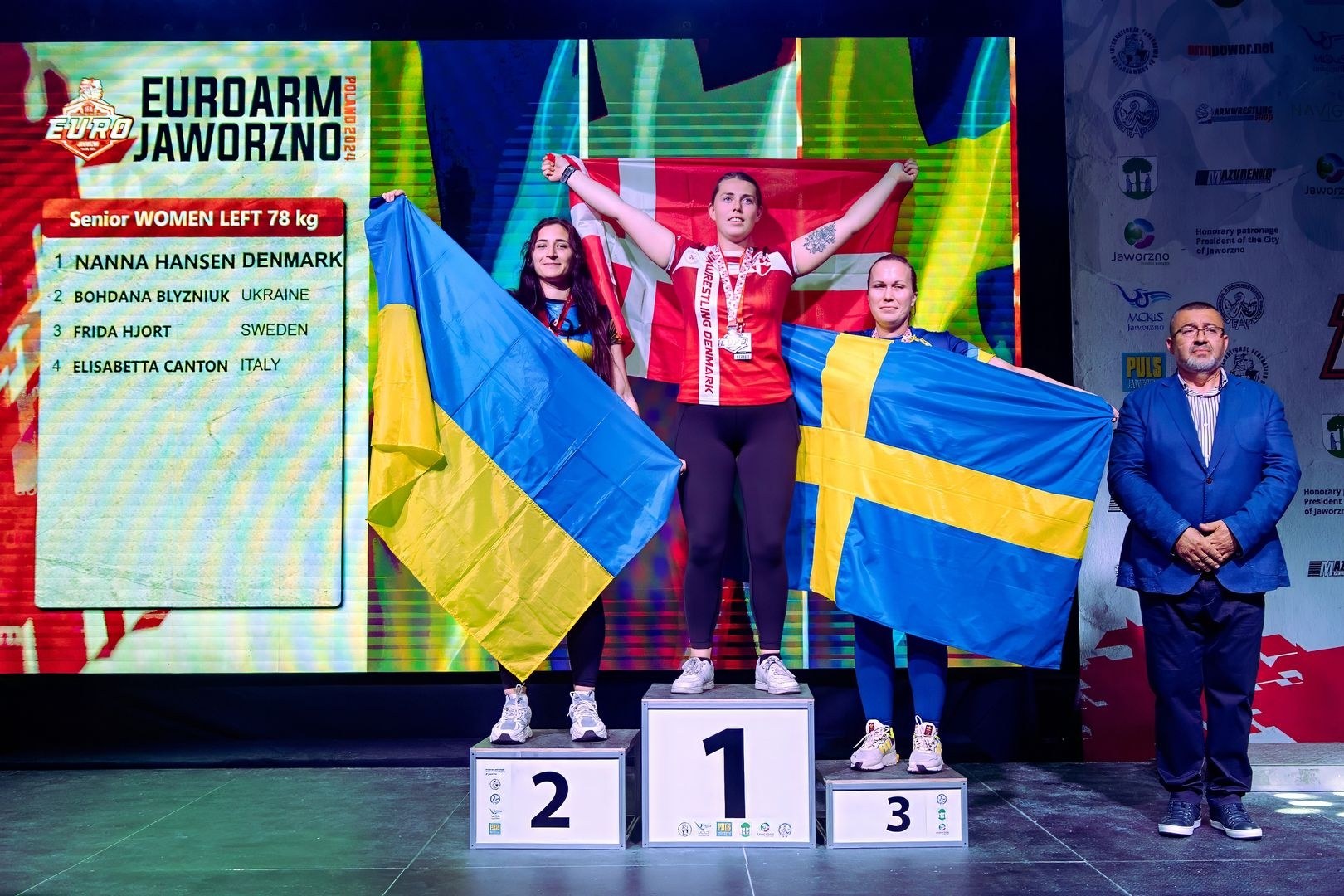 European Armwrestling Championship 2024 Left Hand Day