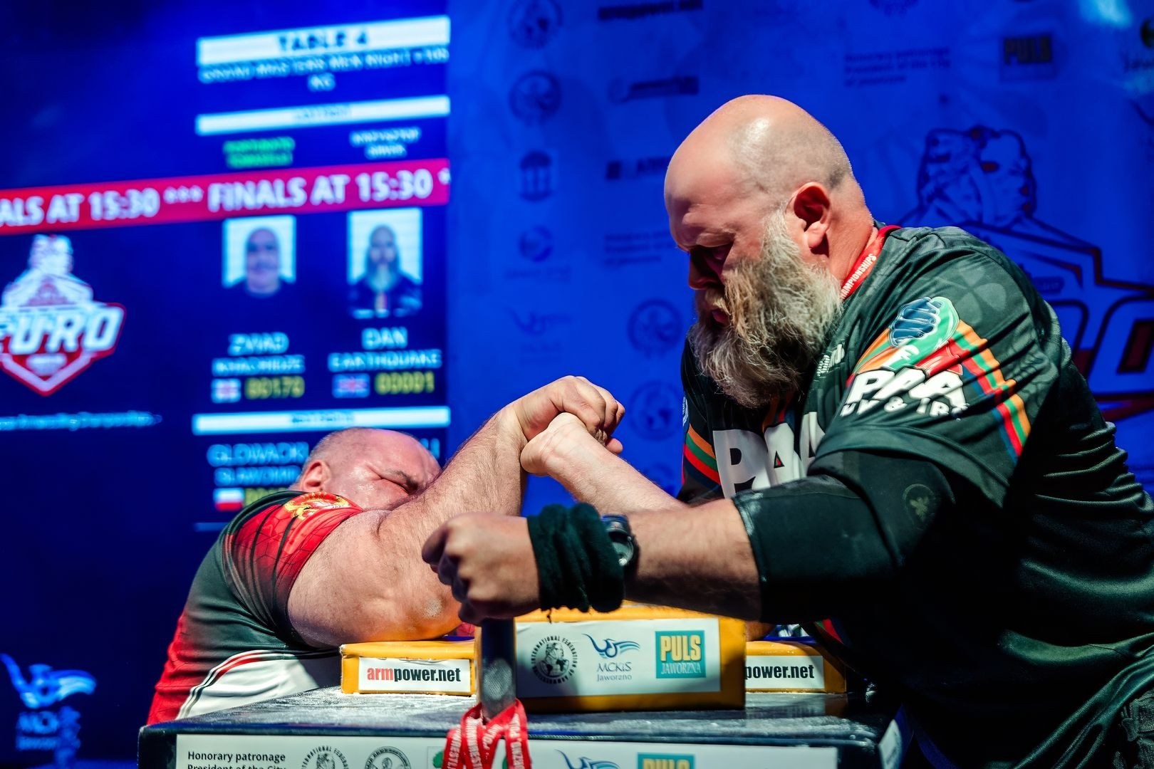 European Armwrestling Championship 2024 Right Hand Day