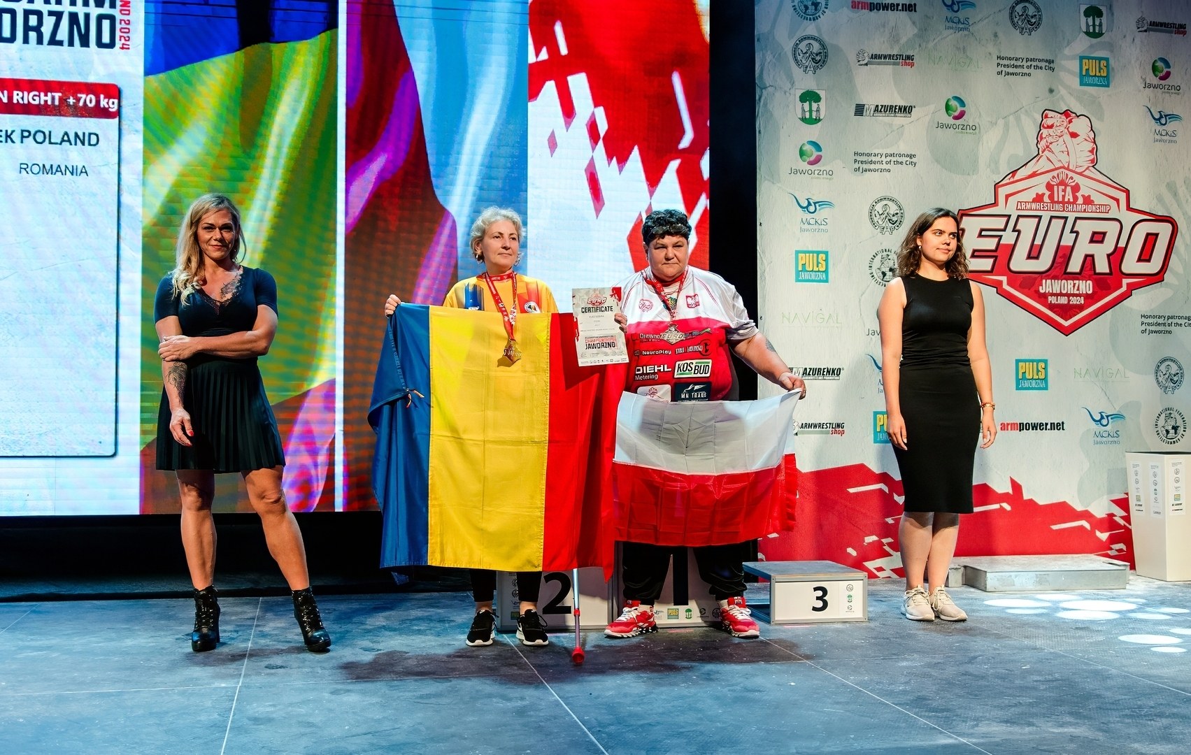 European Armwrestling Championship 2024 Right Hand Day