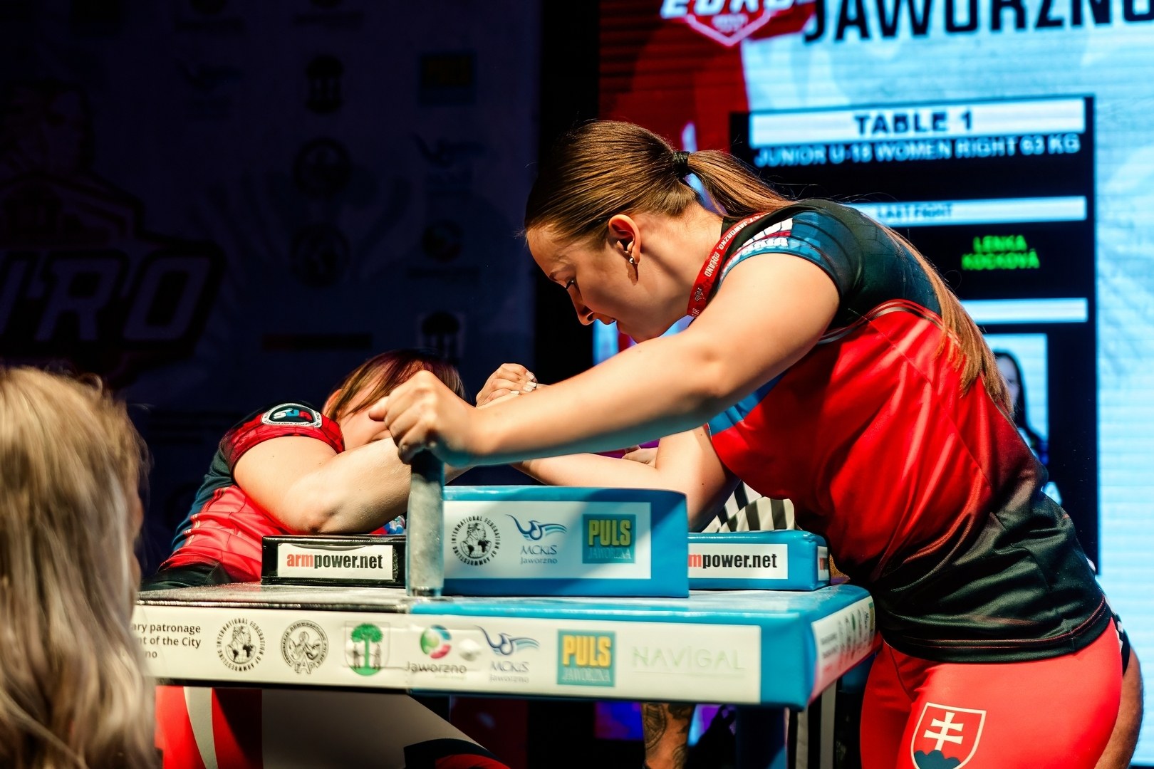 European Armwrestling Championship 2024 Right Hand Day