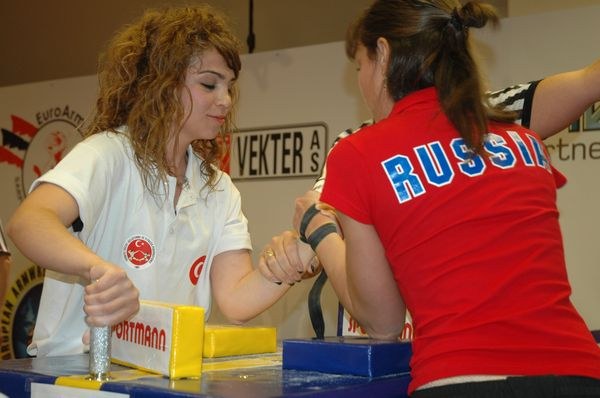 European Armwrestling Championships 2008 Day