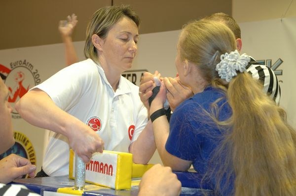 European Armwrestling Championships 2008 Day
