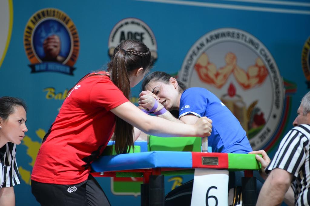 European Armwrestling Championships