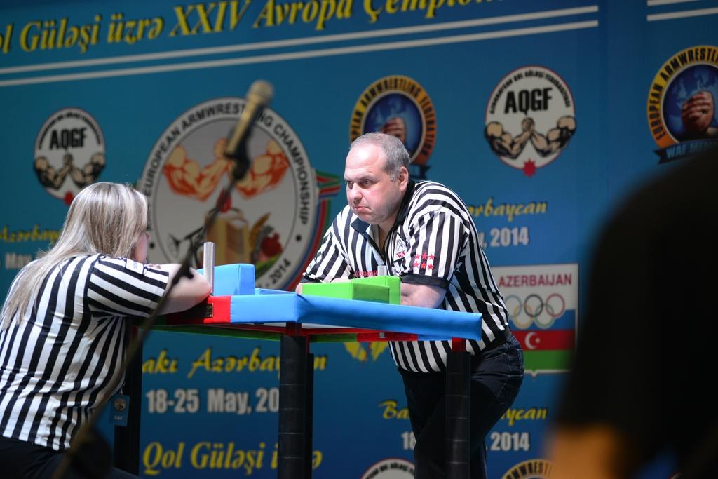 European Armwrestling Championships